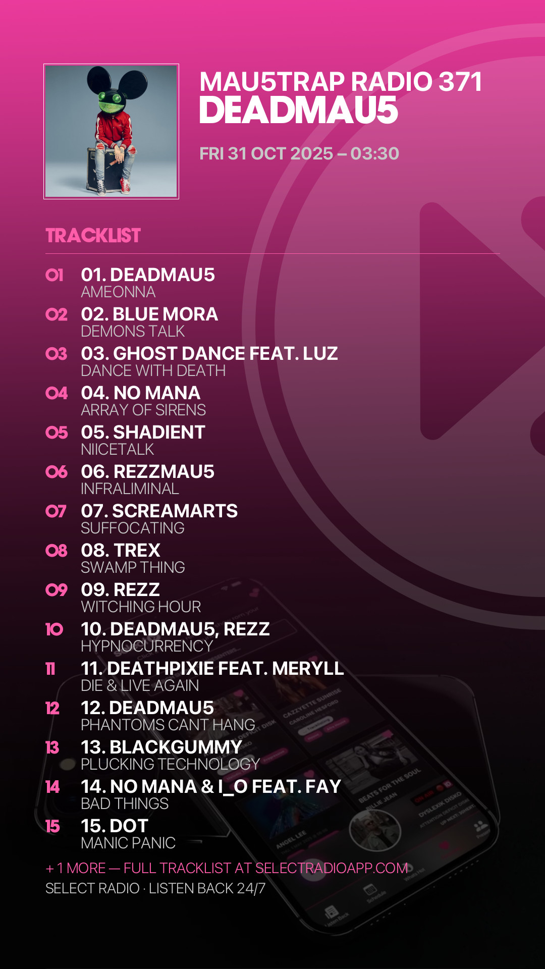 Tracklist Story Preview
