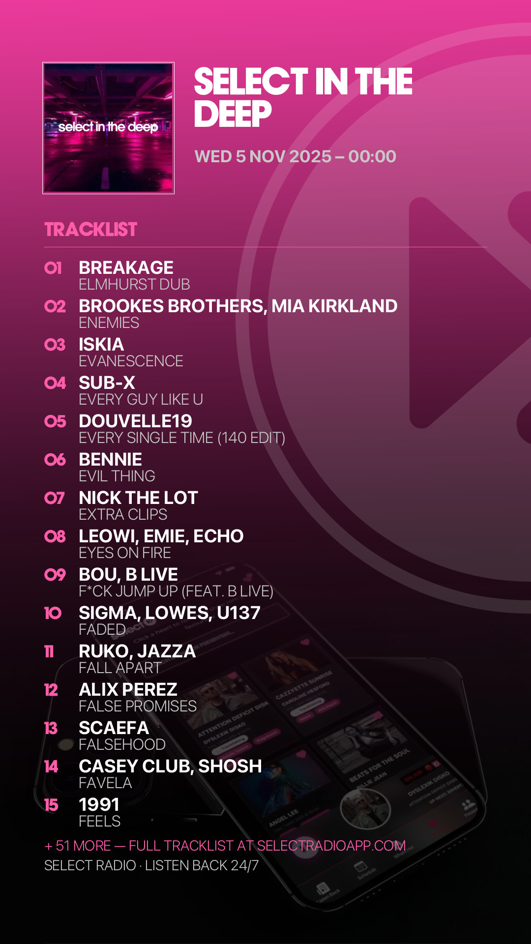 Tracklist Story Preview