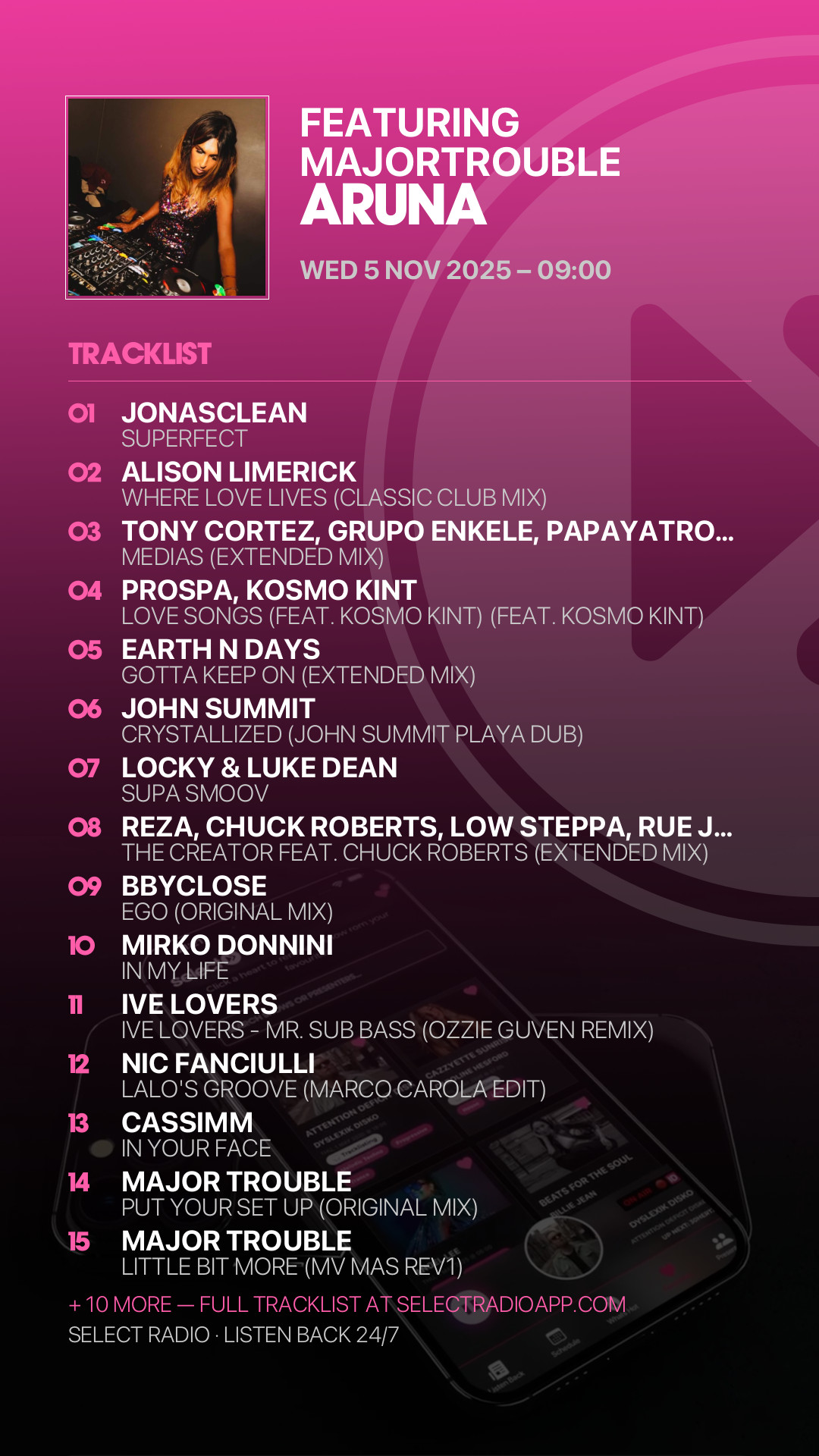 Tracklist Story Preview