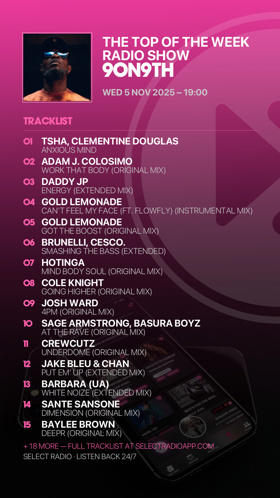 Tracklist Story Preview