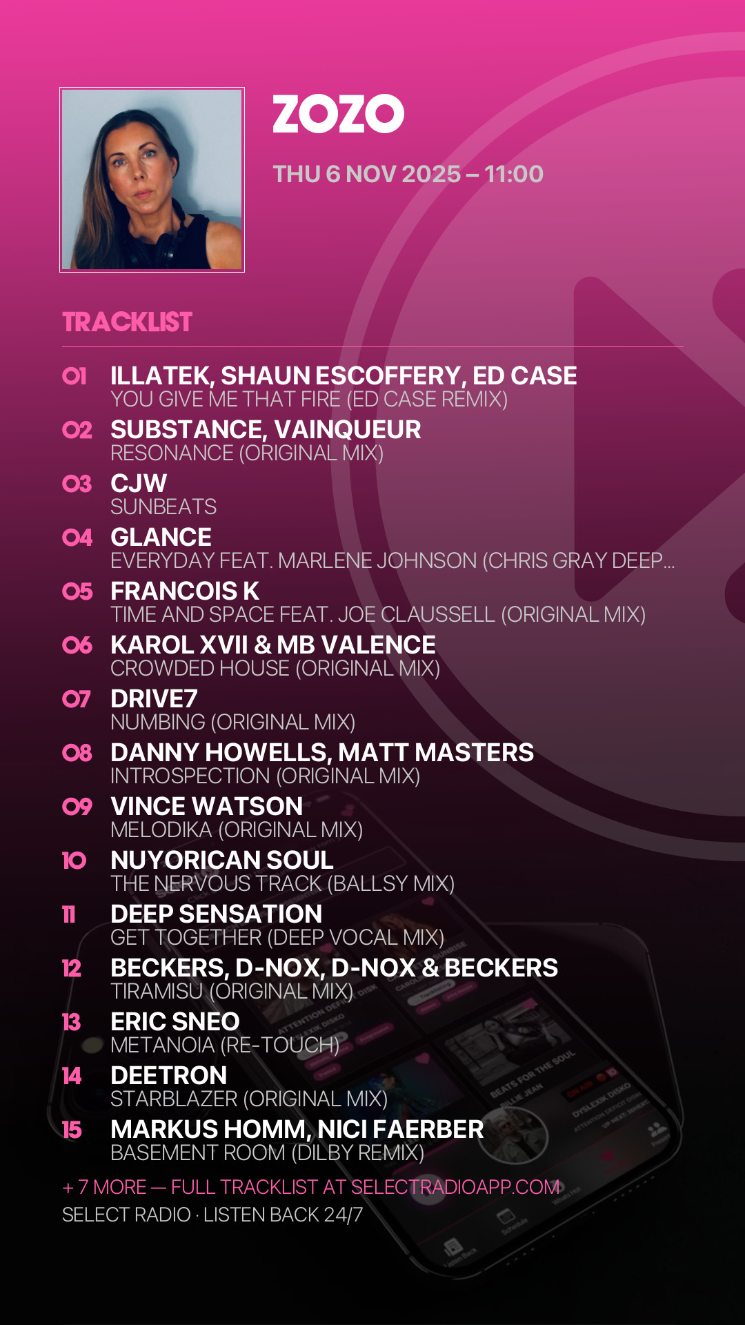 Tracklist Story Preview