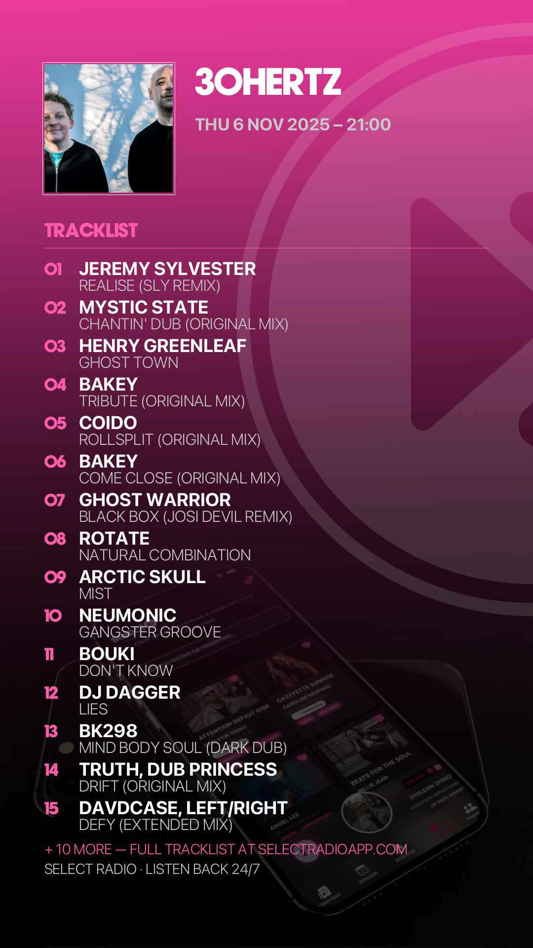 Tracklist Story Preview