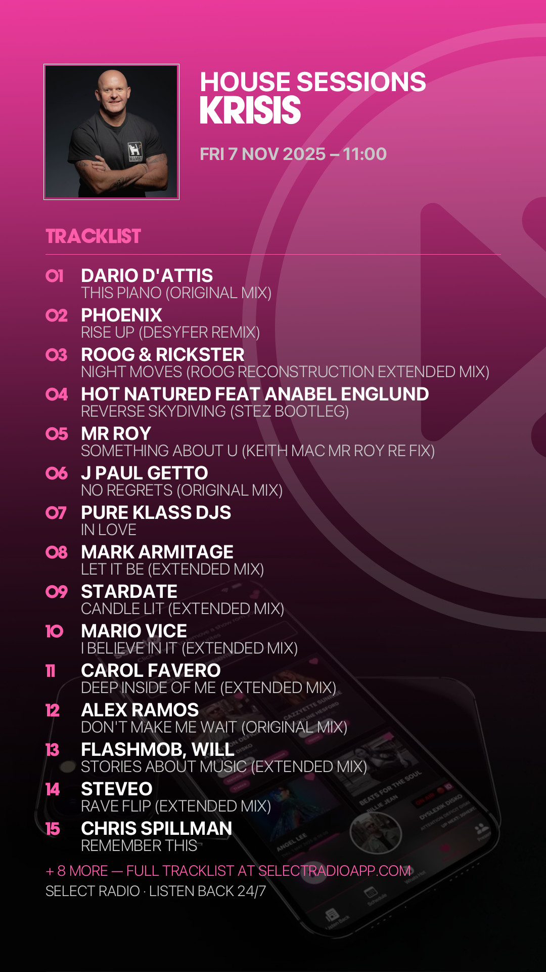 Tracklist Story Preview