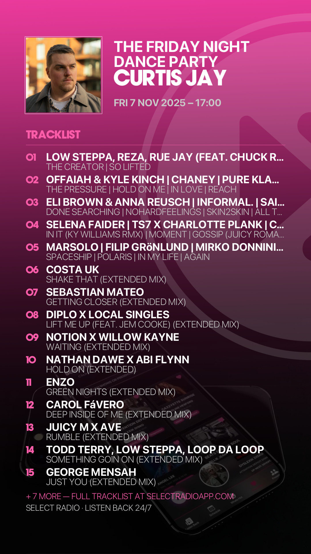 Tracklist Story Preview