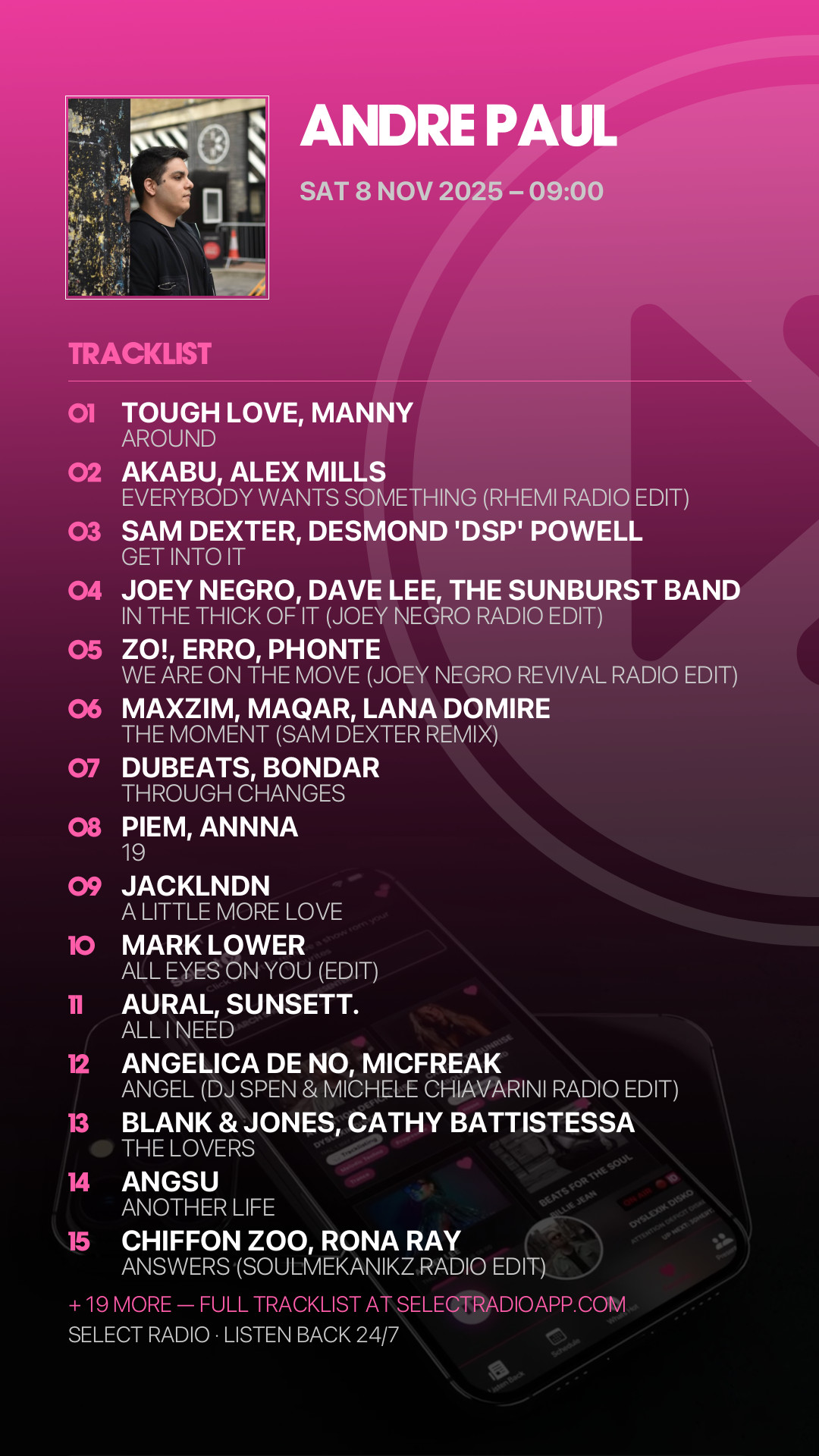 Tracklist Story Preview