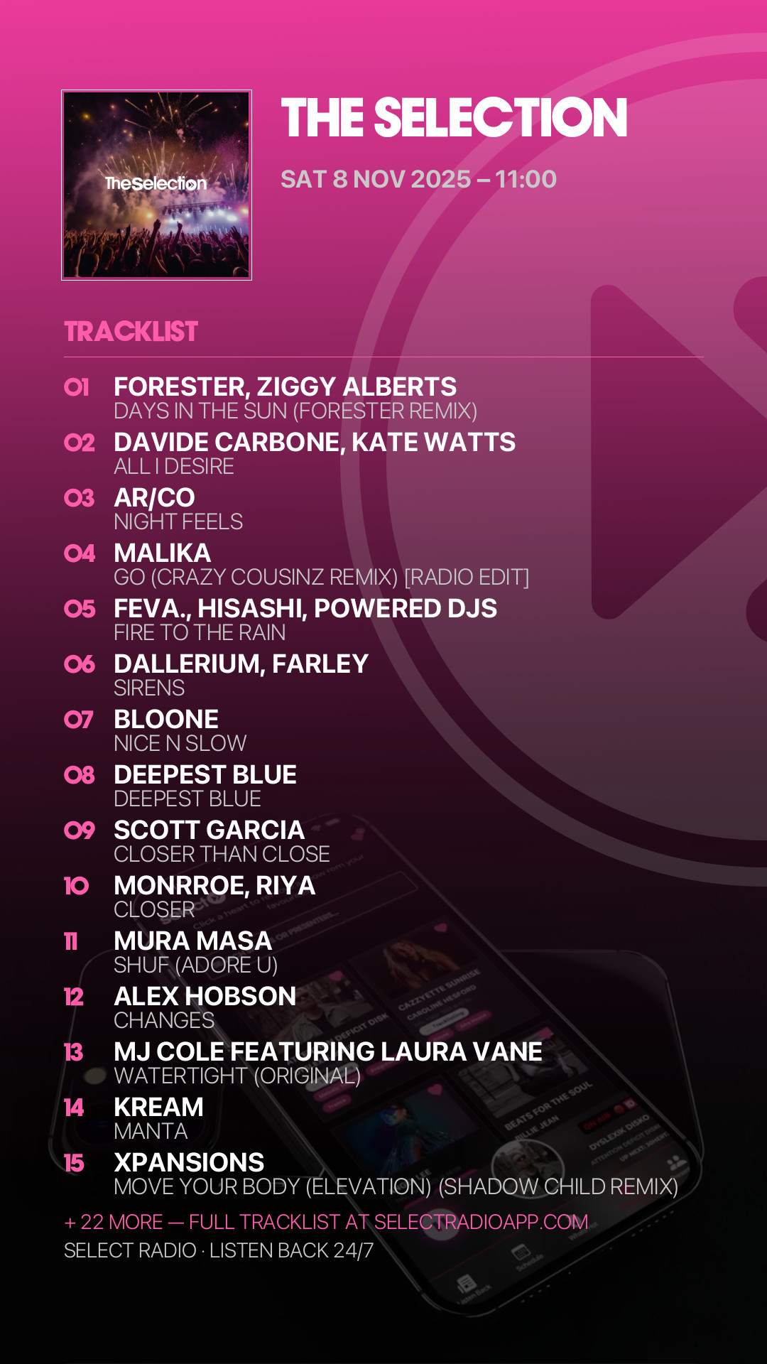 Tracklist Story Preview