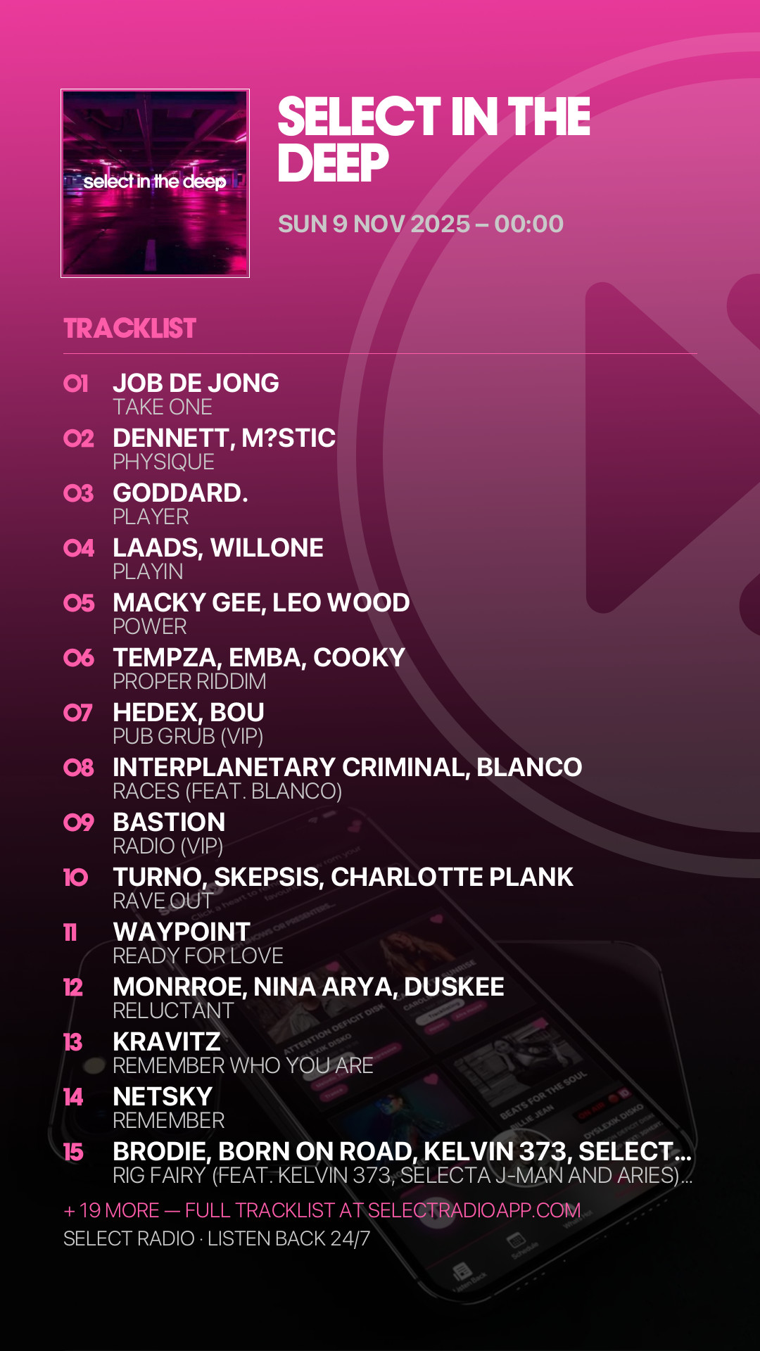Tracklist Story Preview