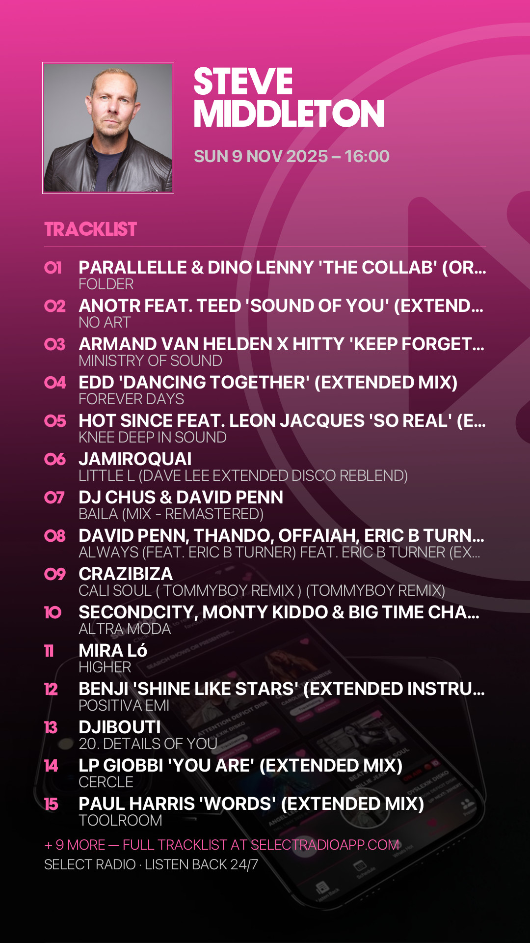 Tracklist Story Preview