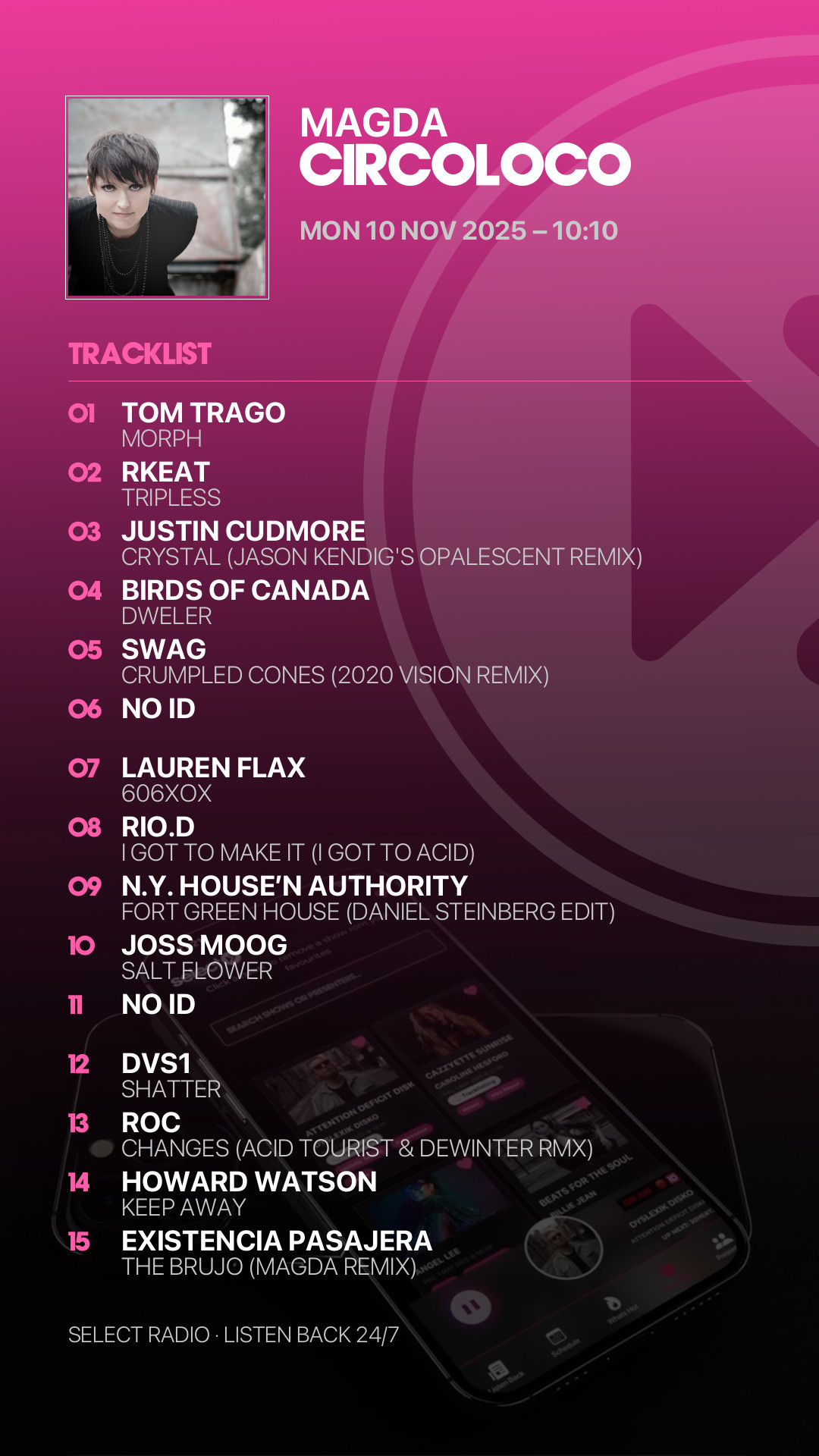 Tracklist Story Preview