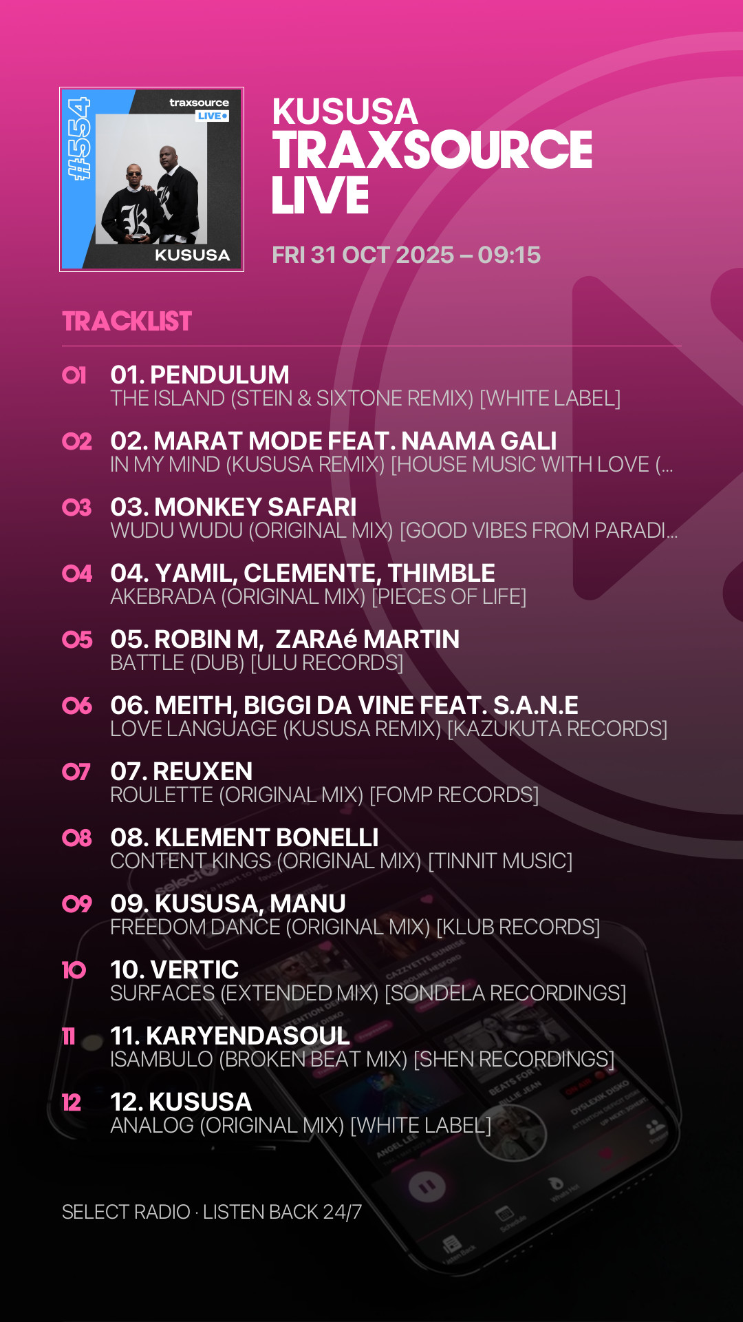 Tracklist Story Preview