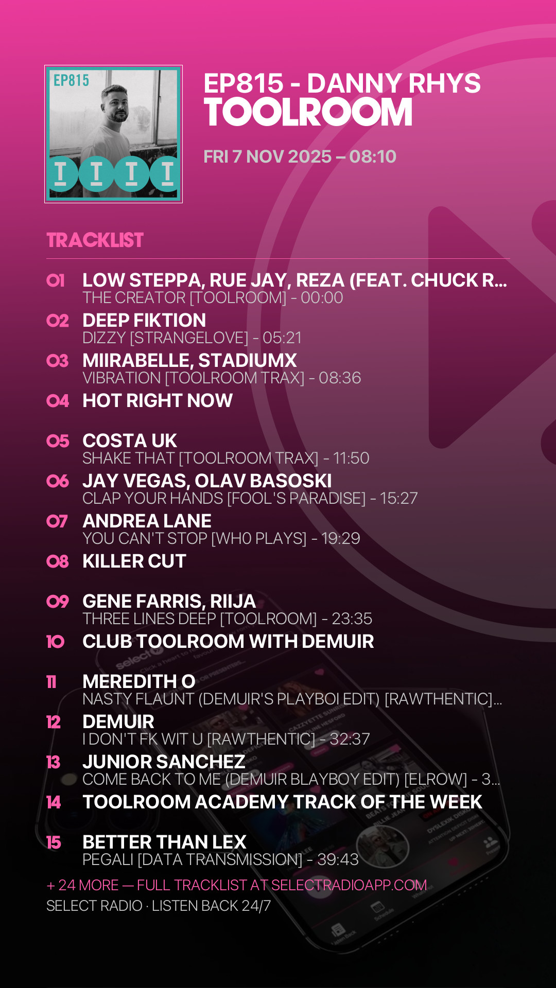 Tracklist Story Preview