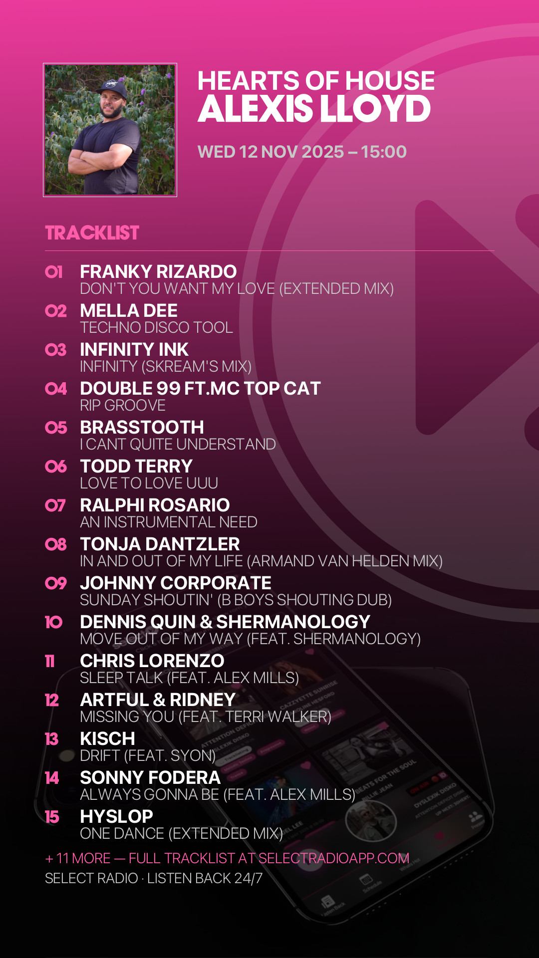 Tracklist Story Preview
