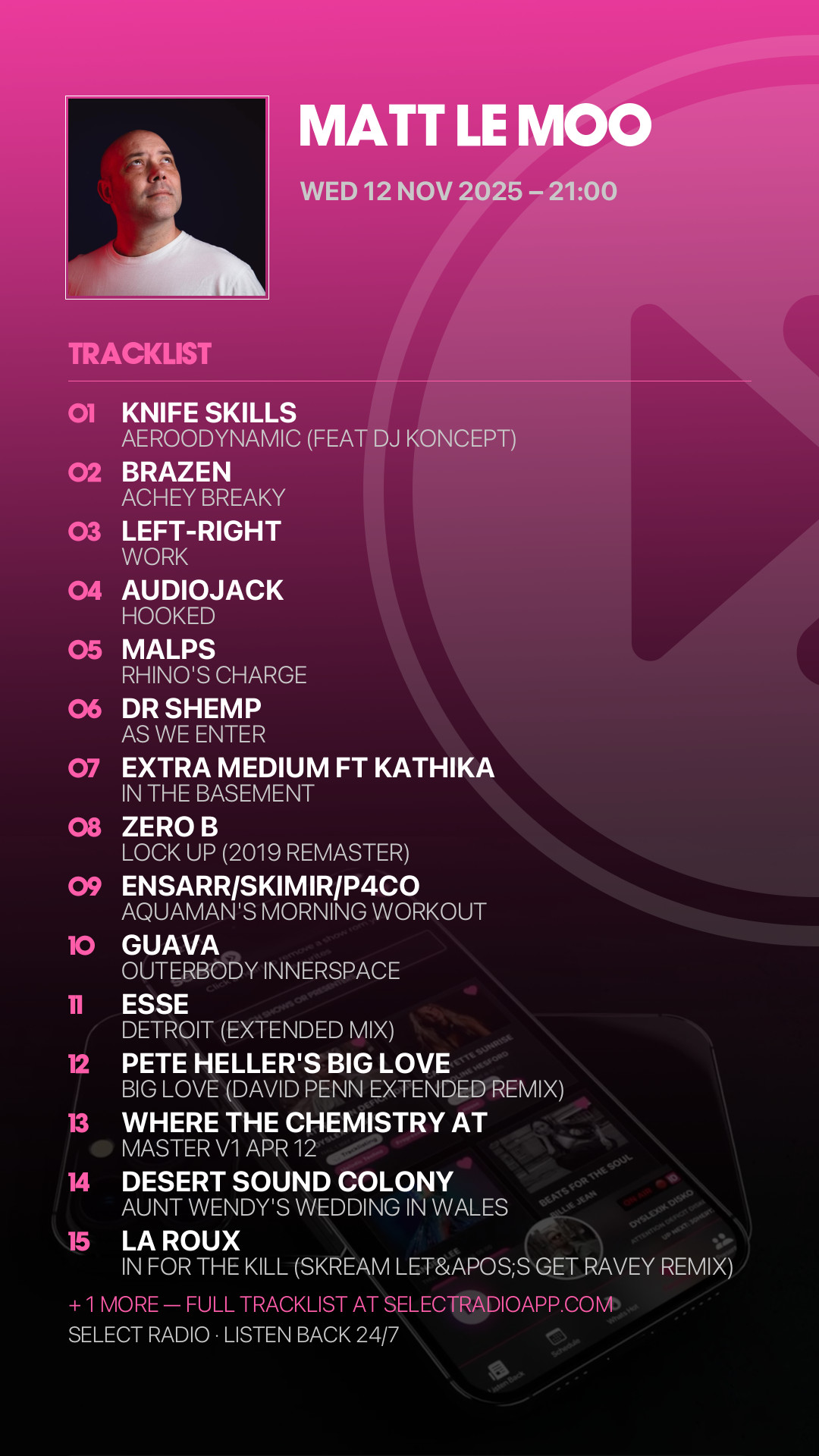 Tracklist Story Preview