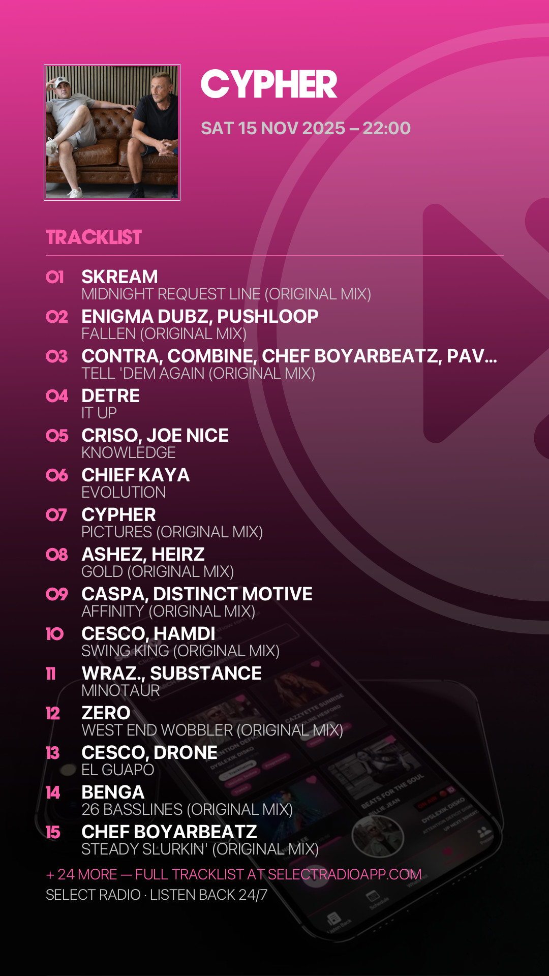 Tracklist Story Preview