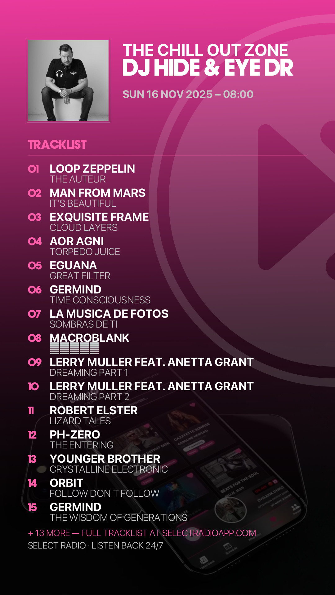 Tracklist Story Preview