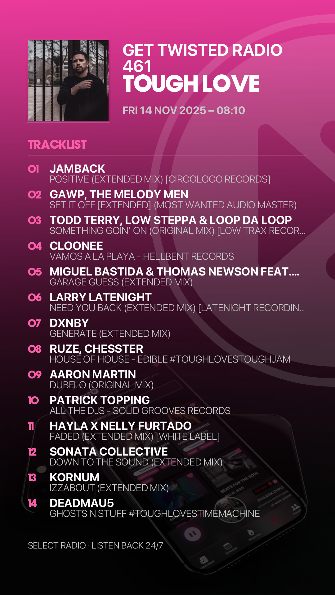 Tracklist Story Preview