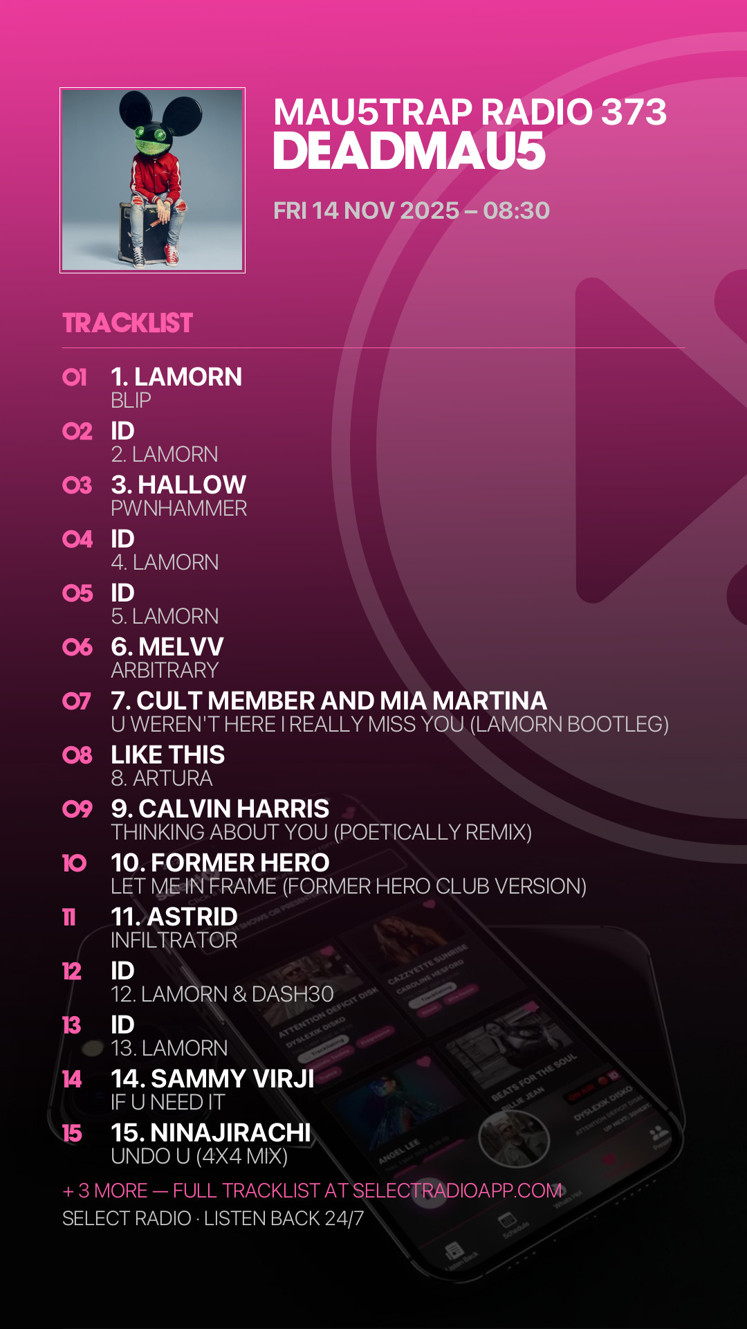 Tracklist Story Preview