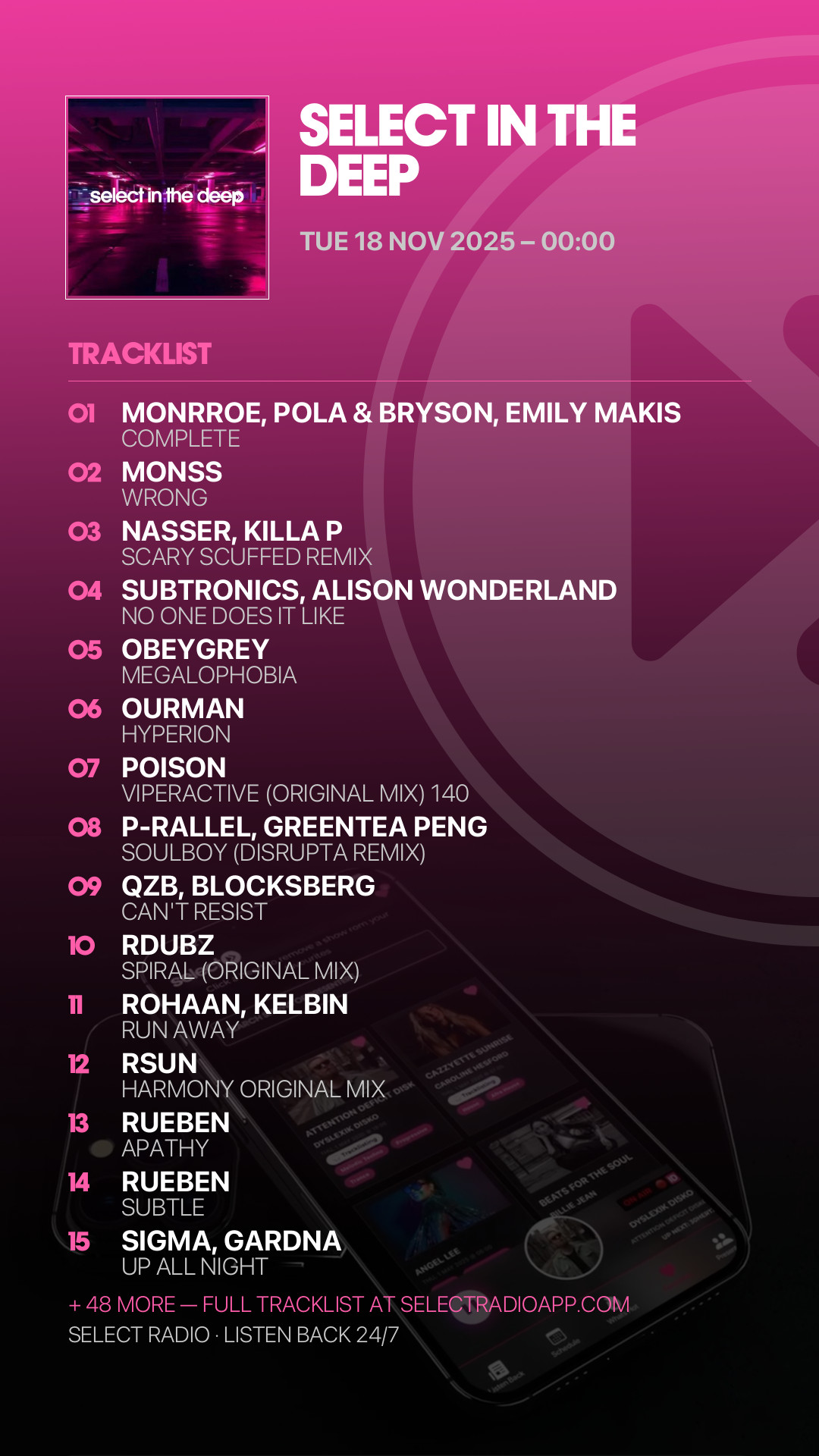 Tracklist Story Preview
