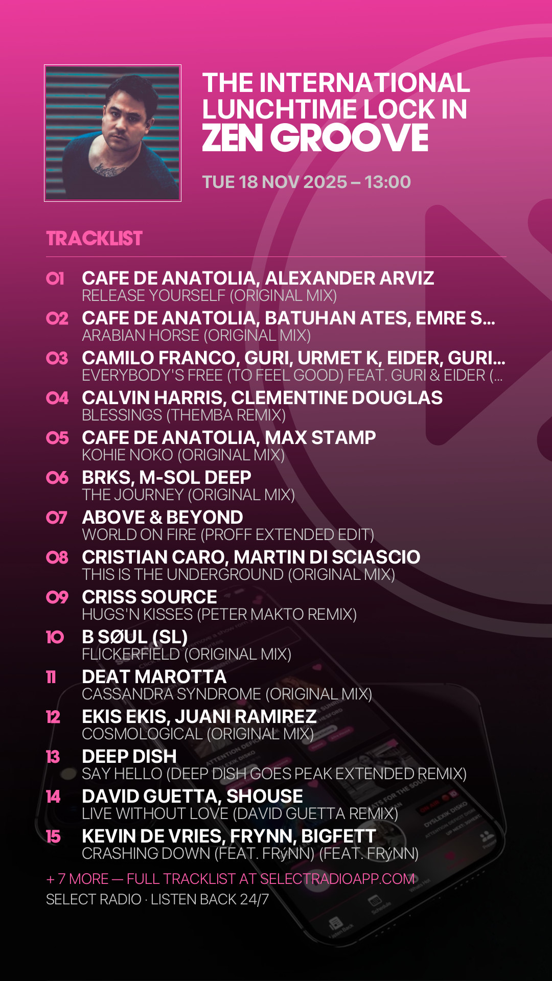 Tracklist Story Preview