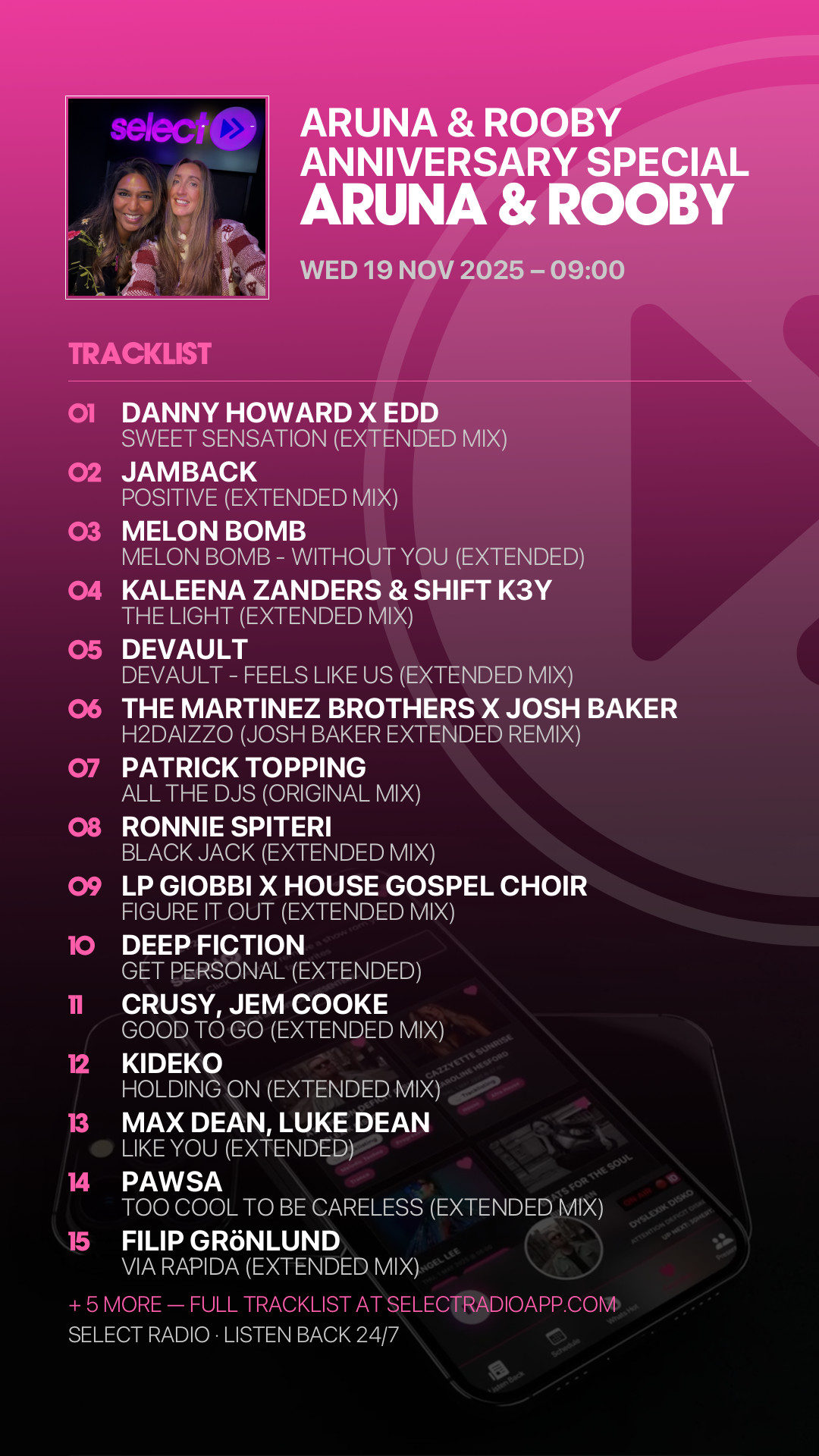 Tracklist Story Preview