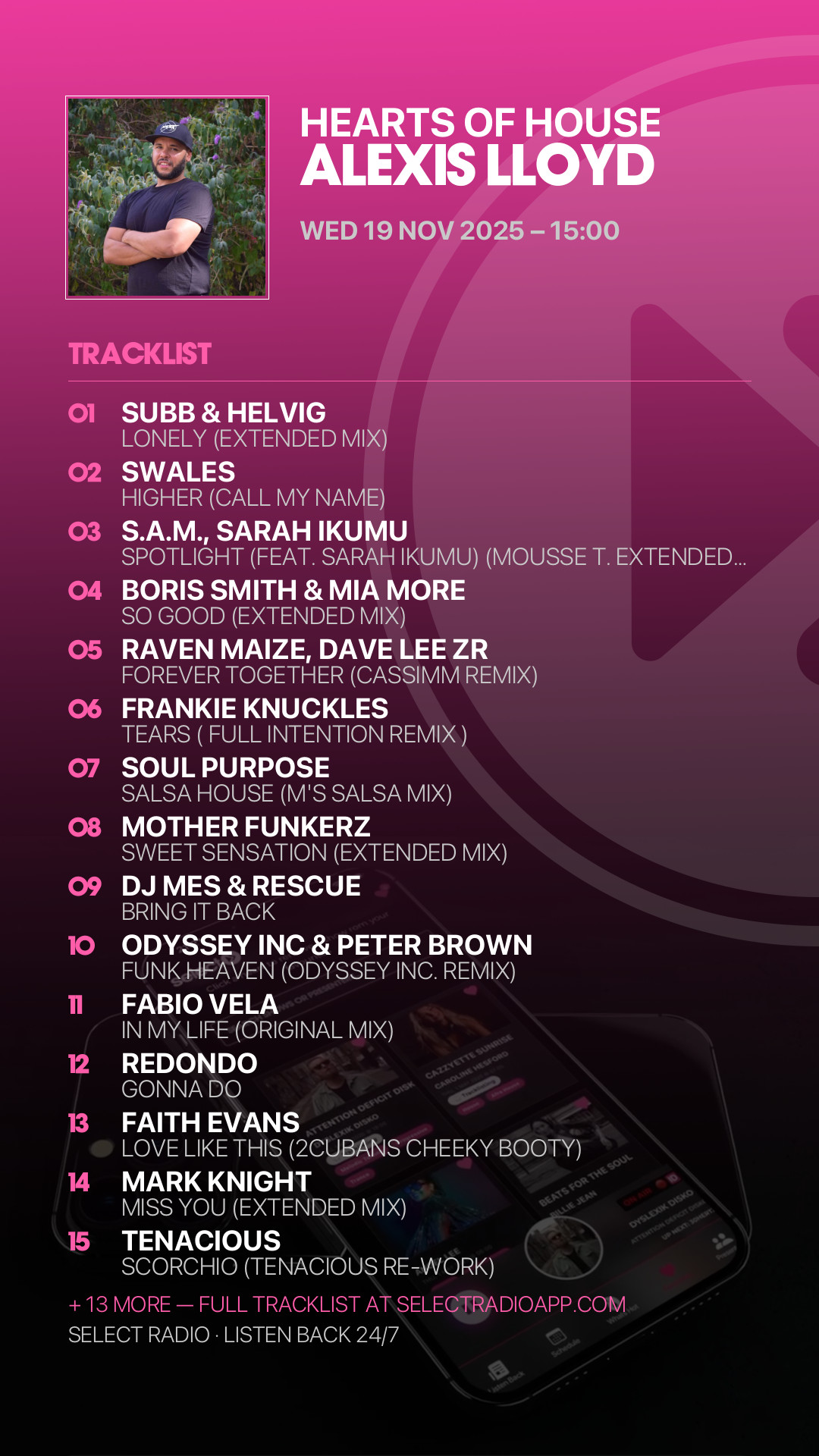 Tracklist Story Preview