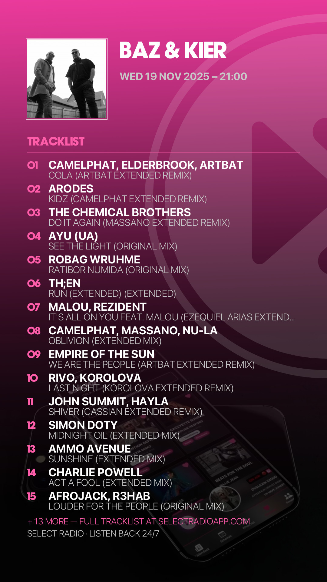 Tracklist Story Preview