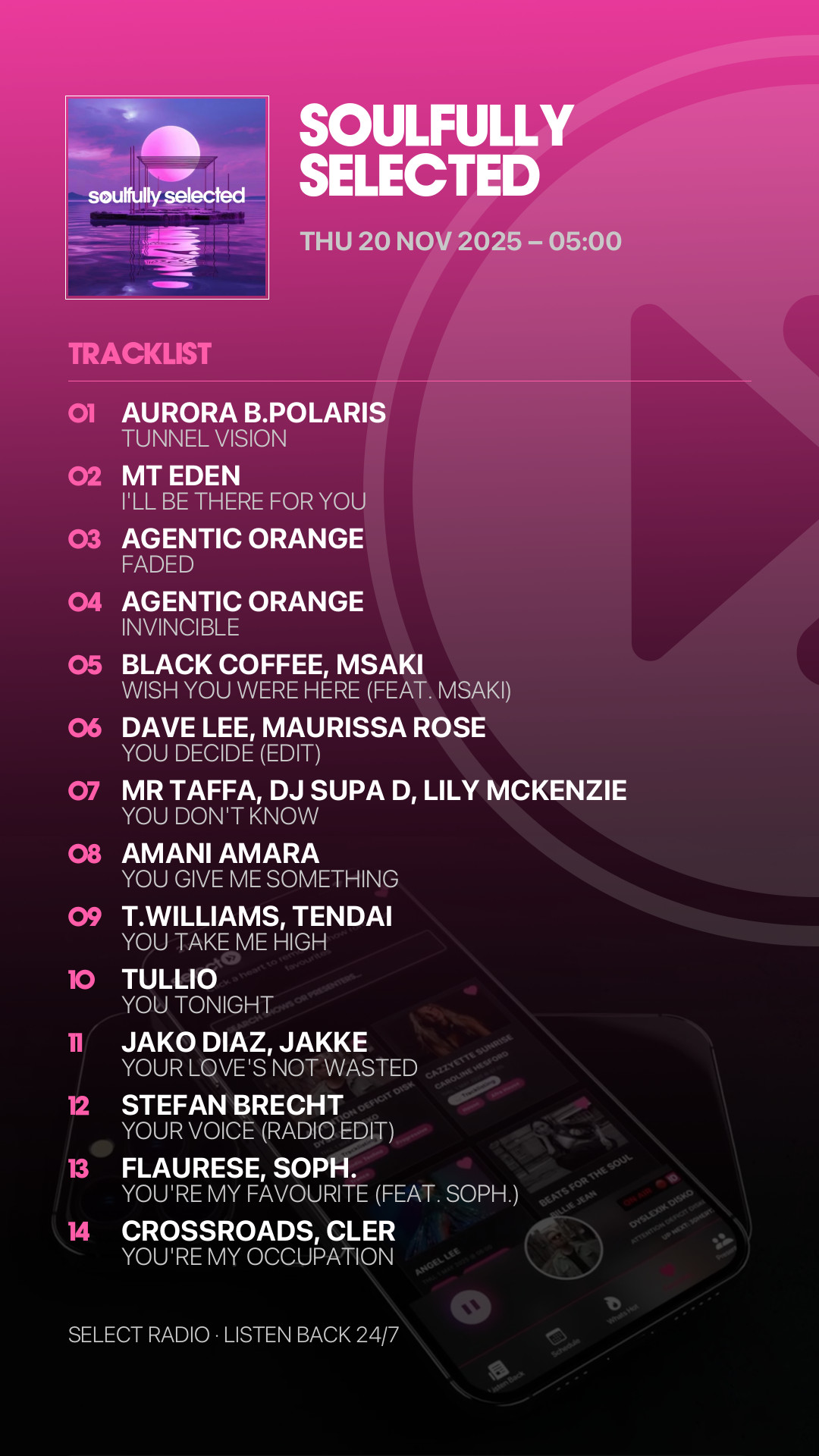 Tracklist Story Preview