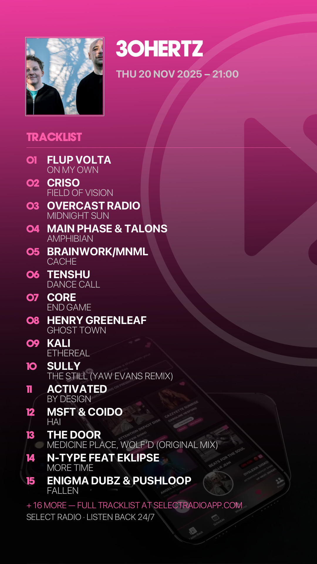 Tracklist Story Preview