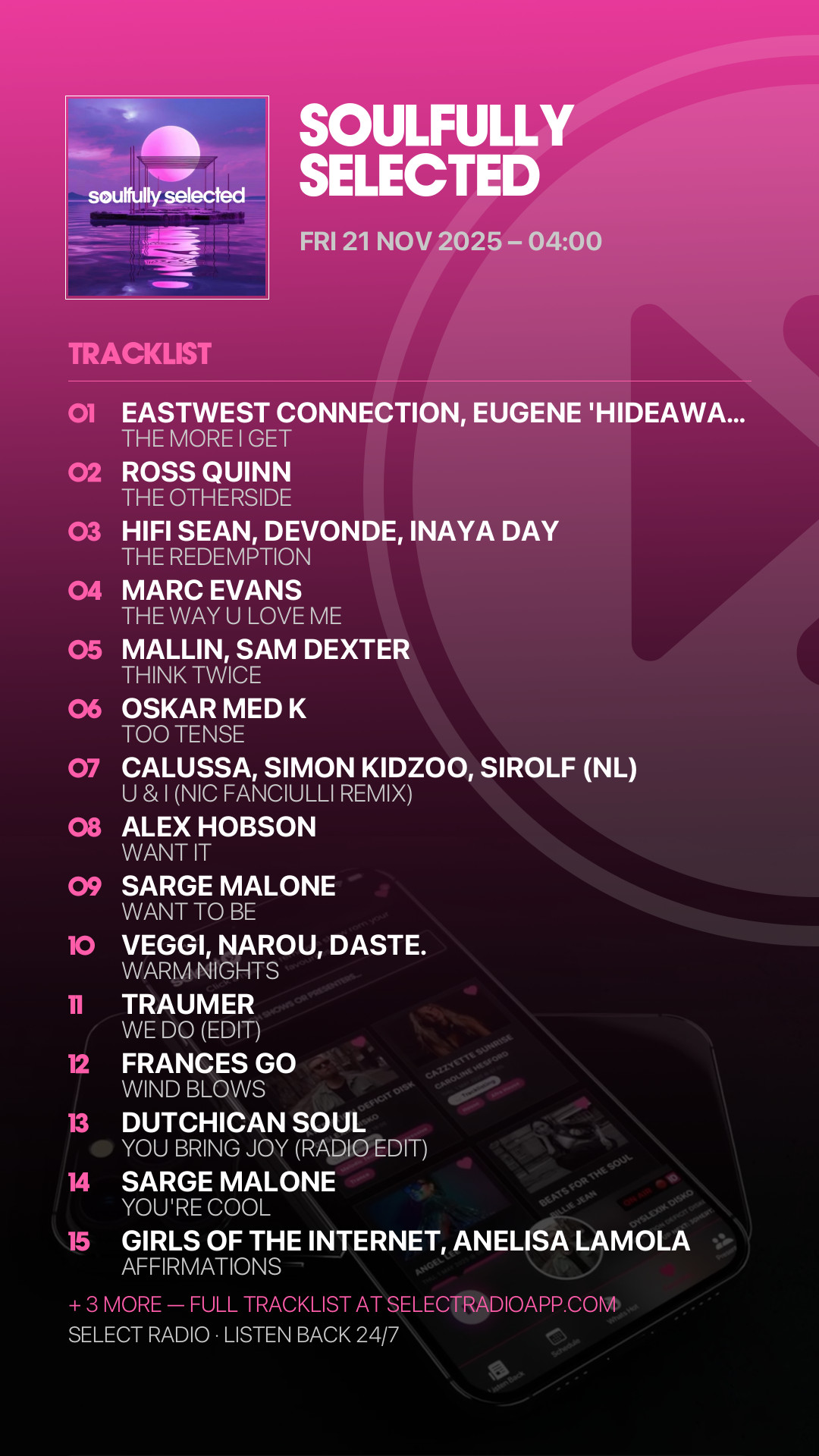 Tracklist Story Preview