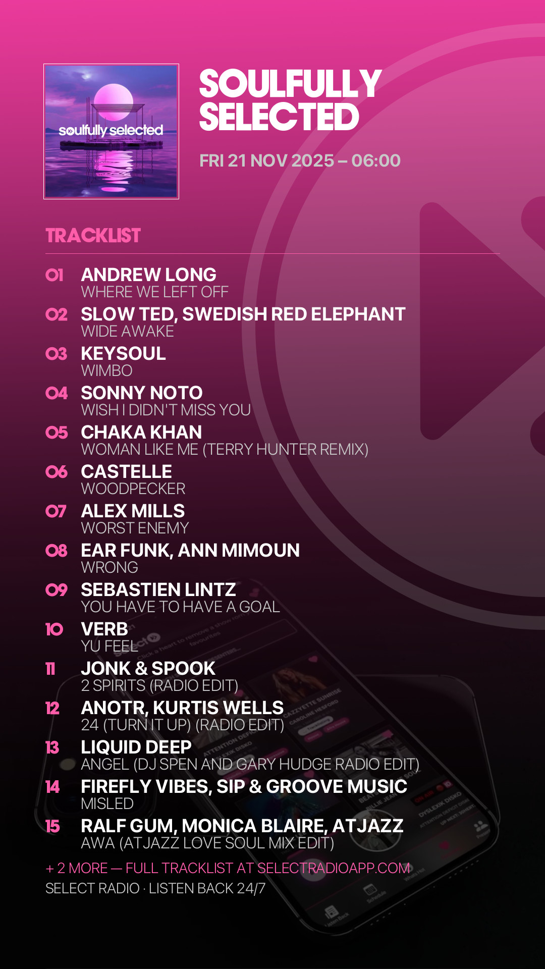 Tracklist Story Preview