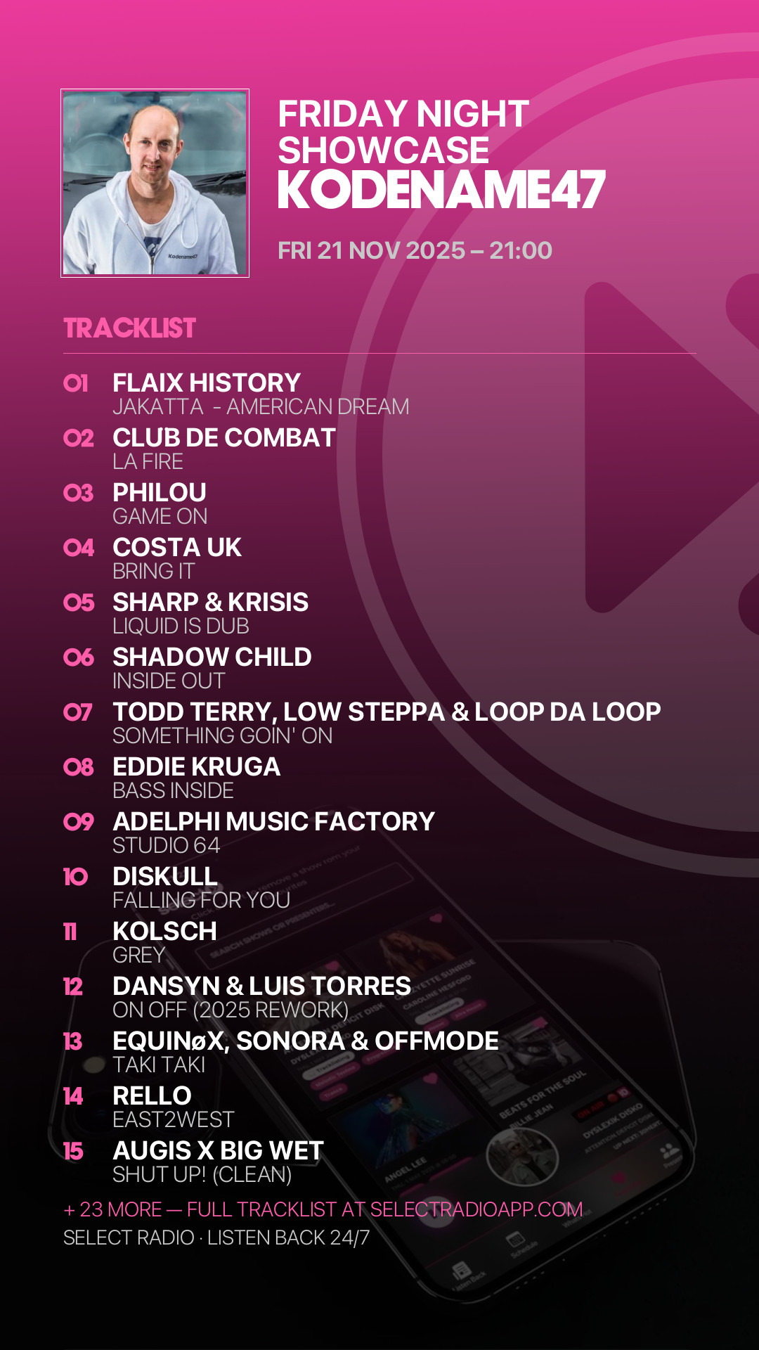 Tracklist Story Preview