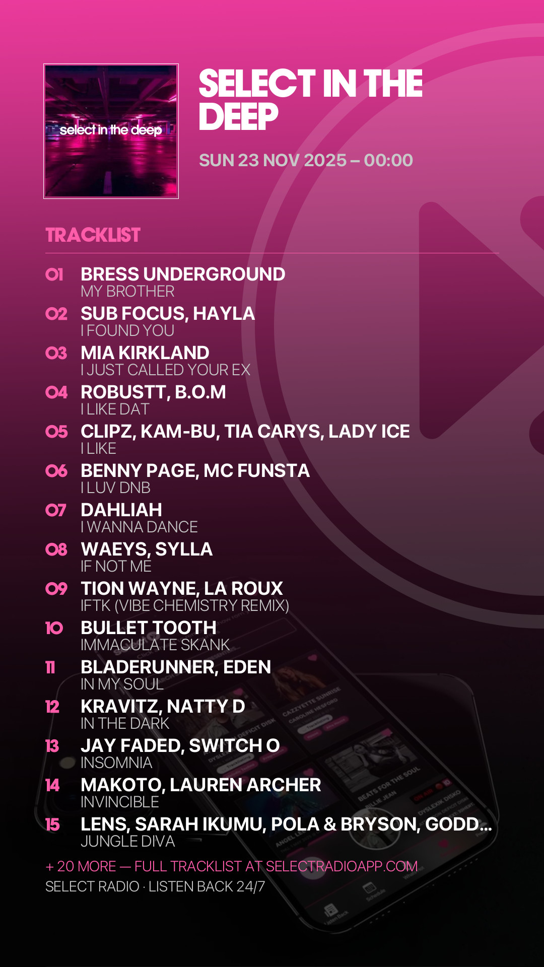 Tracklist Story Preview