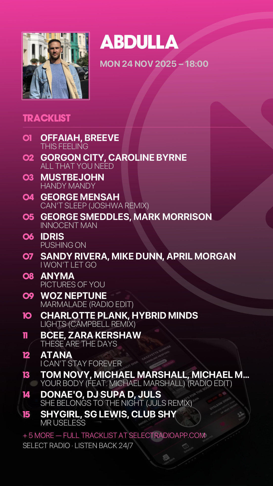 Tracklist Story Preview