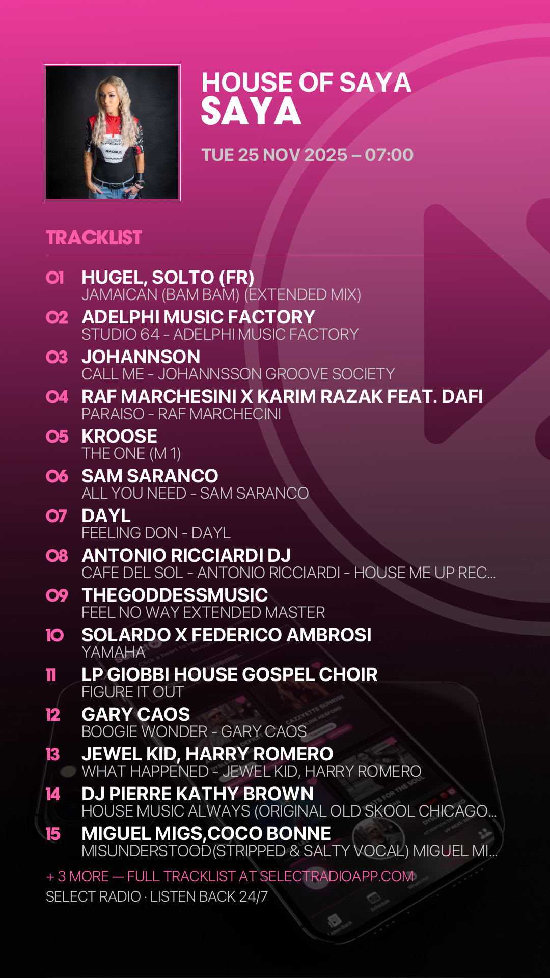 Tracklist Story Preview