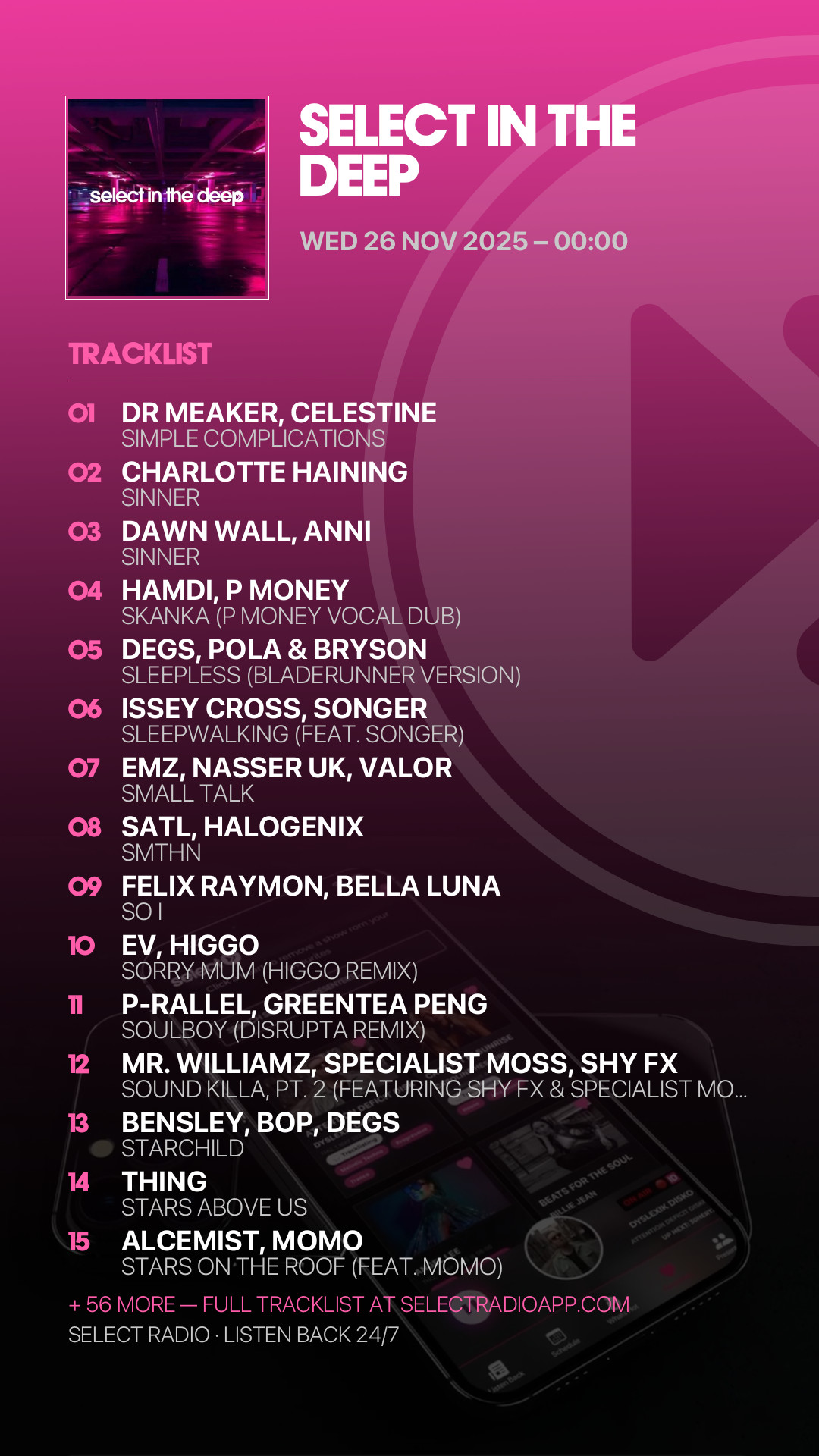 Tracklist Story Preview