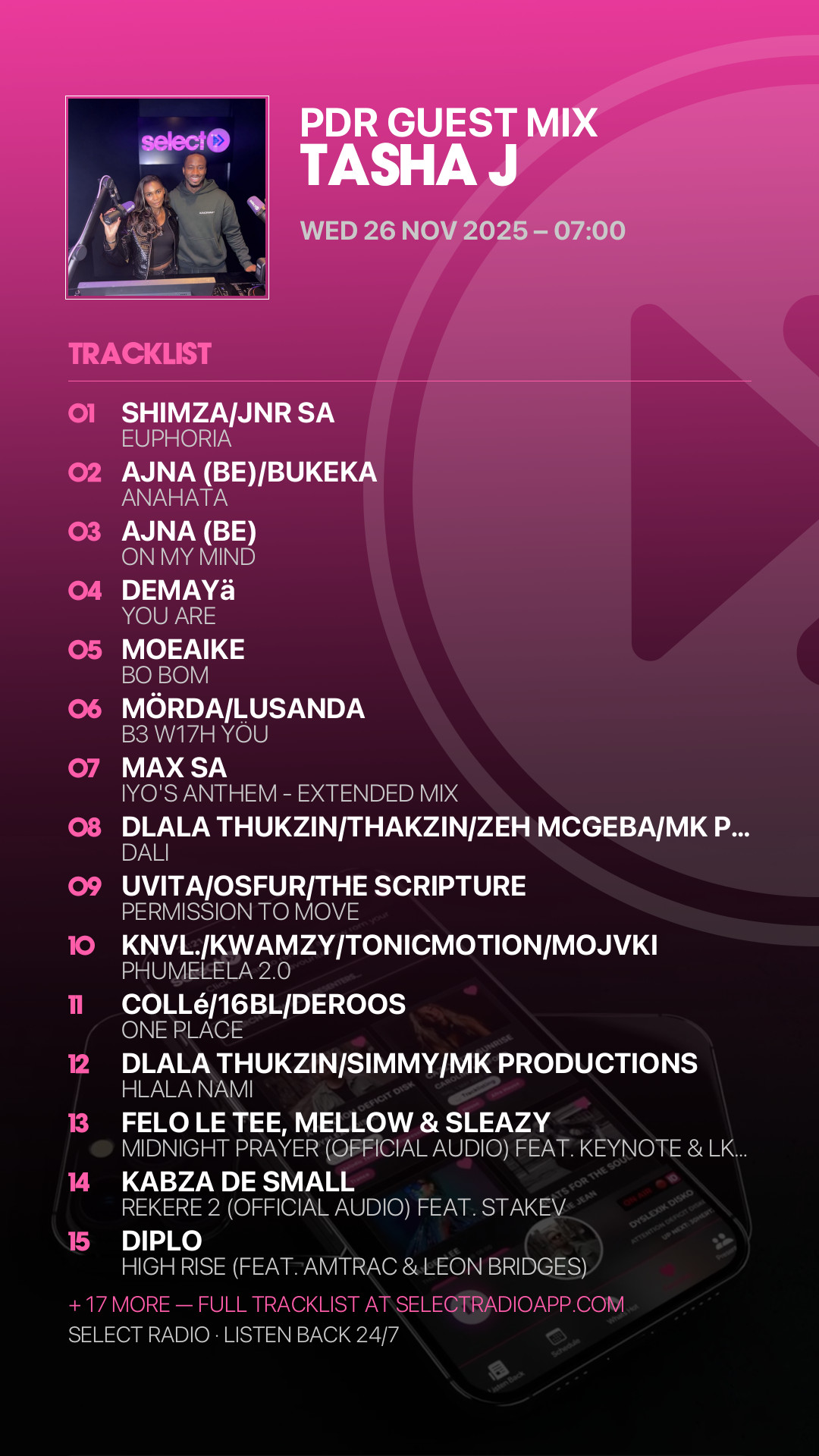 Tracklist Story Preview