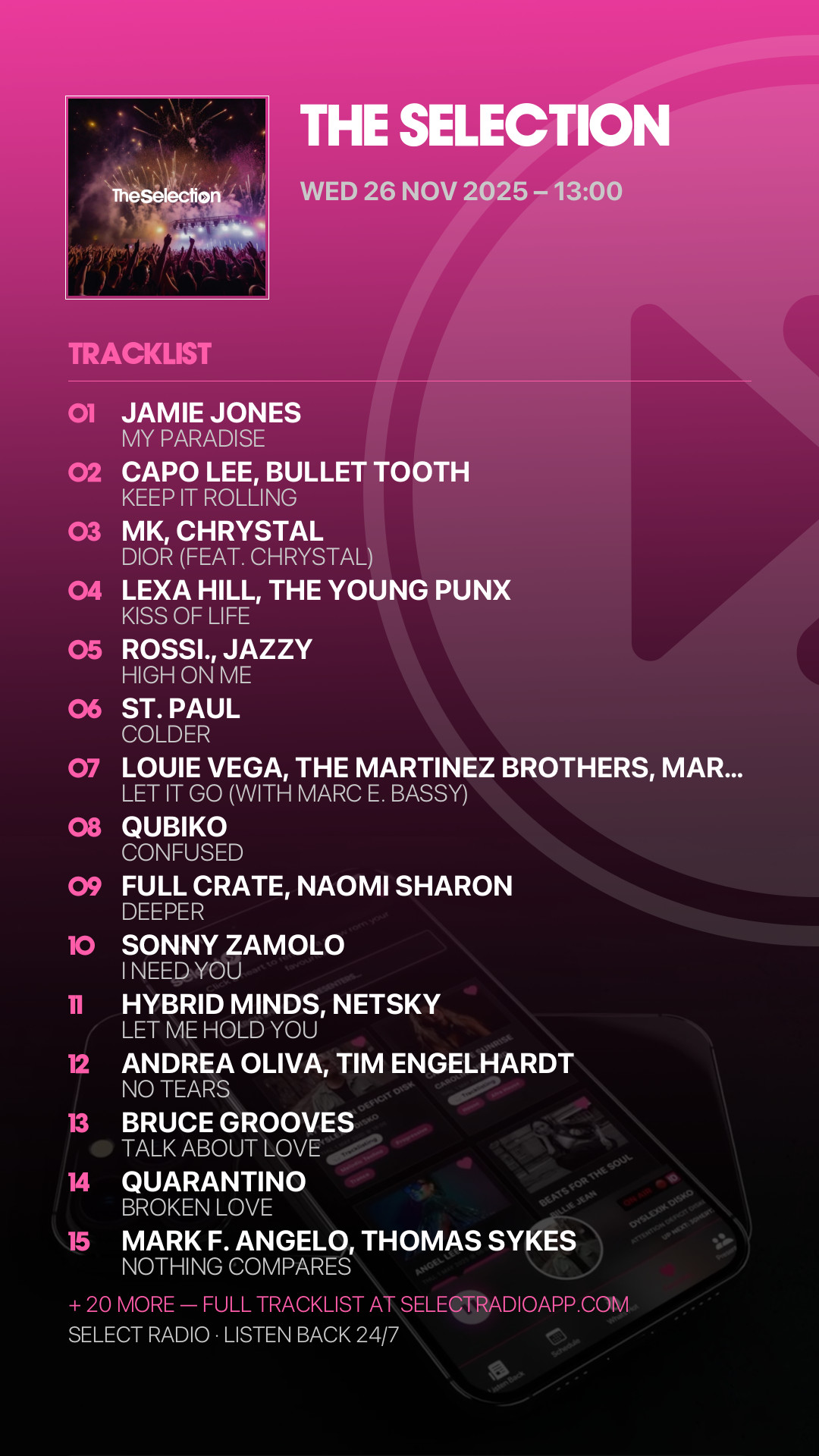 Tracklist Story Preview