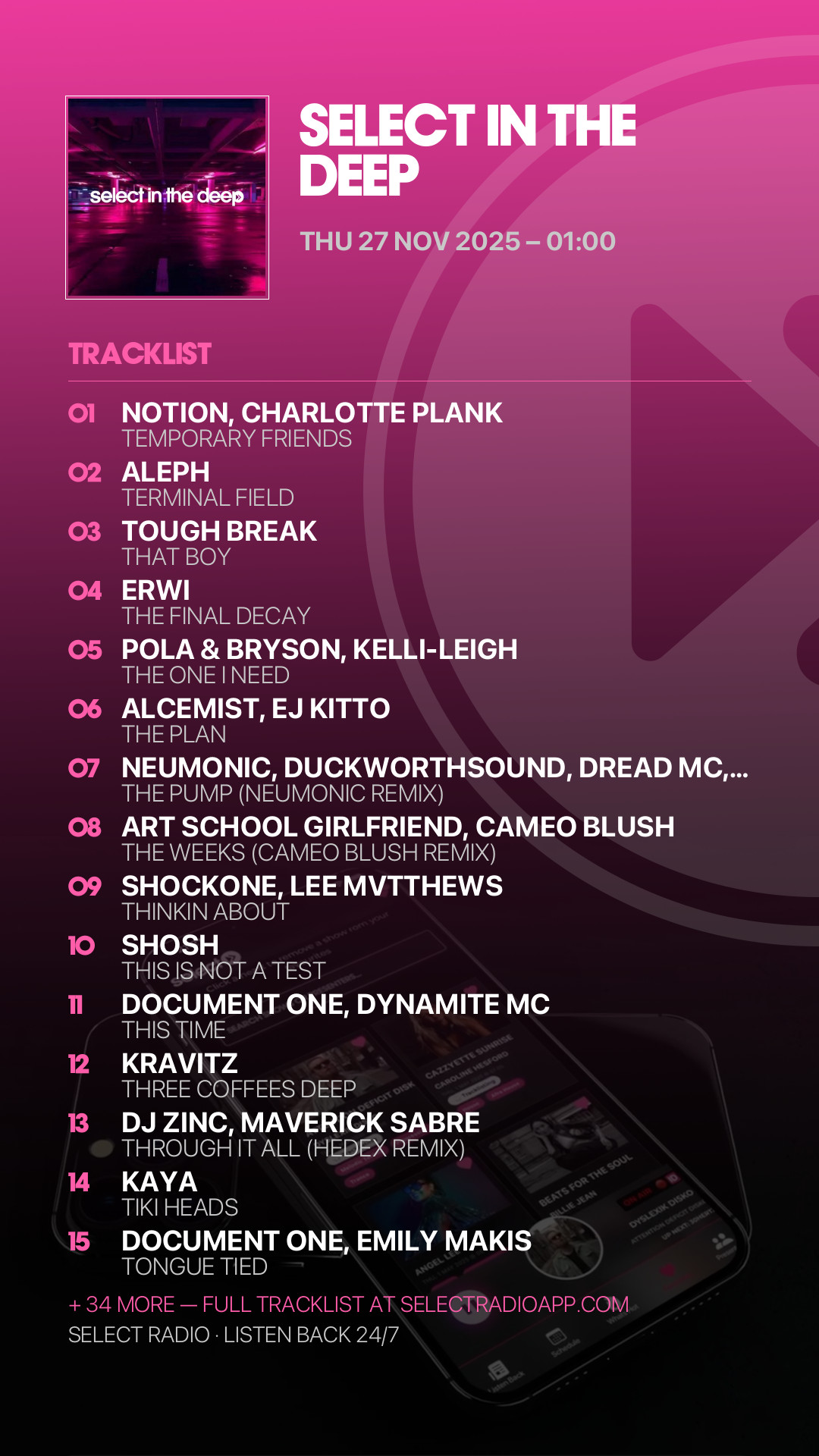 Tracklist Story Preview