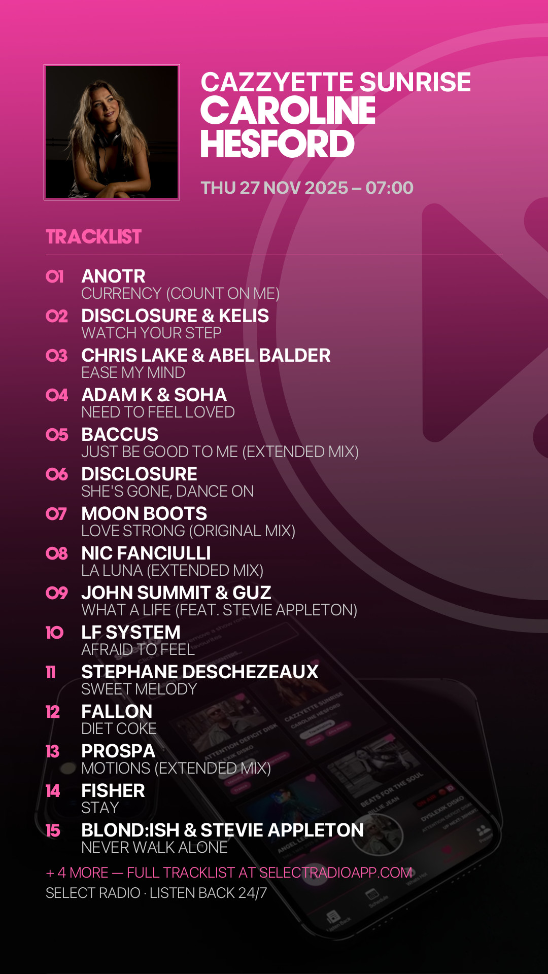 Tracklist Story Preview