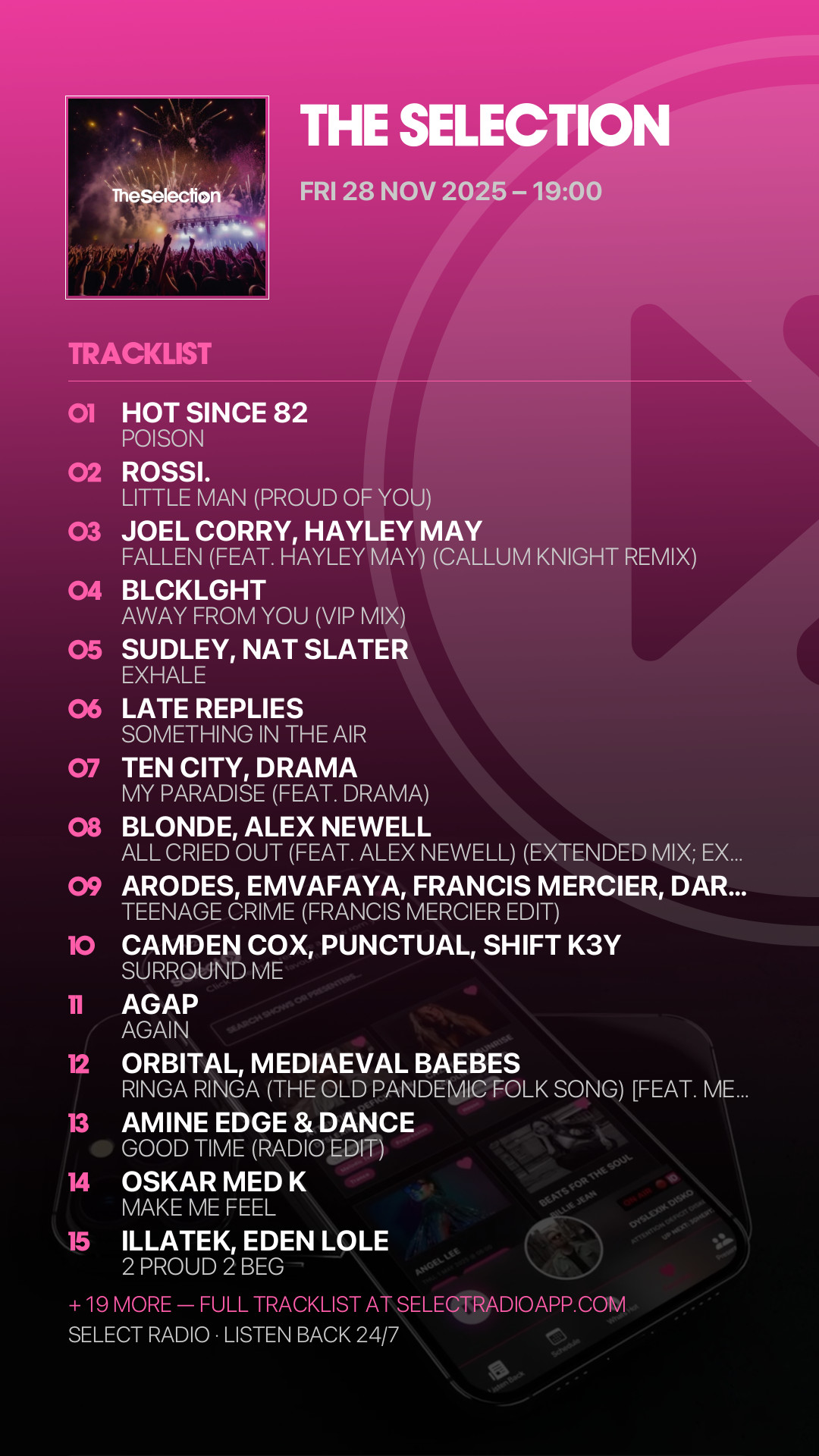 Tracklist Story Preview
