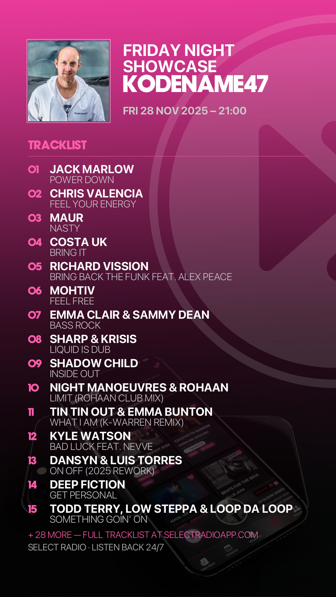 Tracklist Story Preview