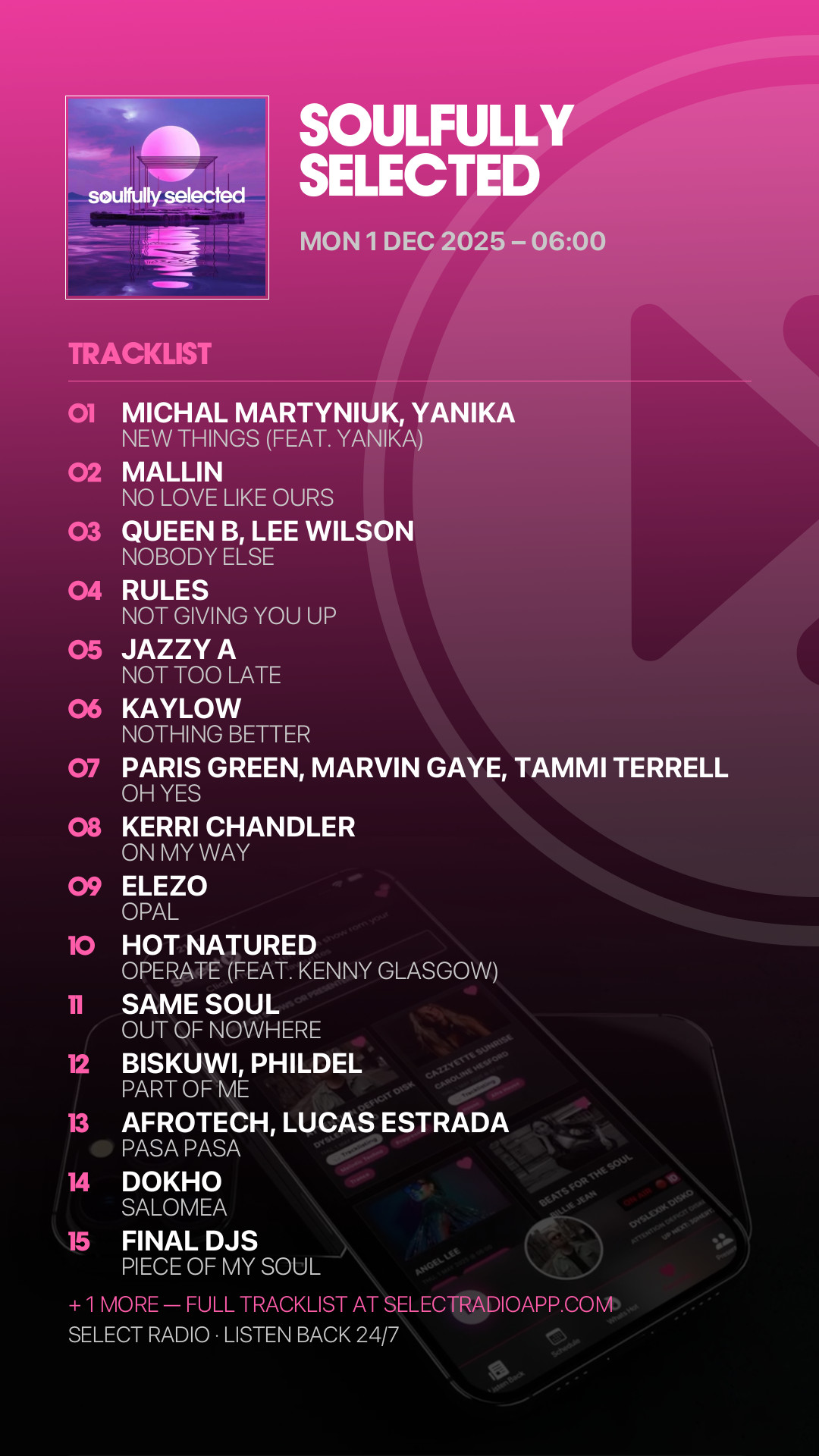 Tracklist Story Preview