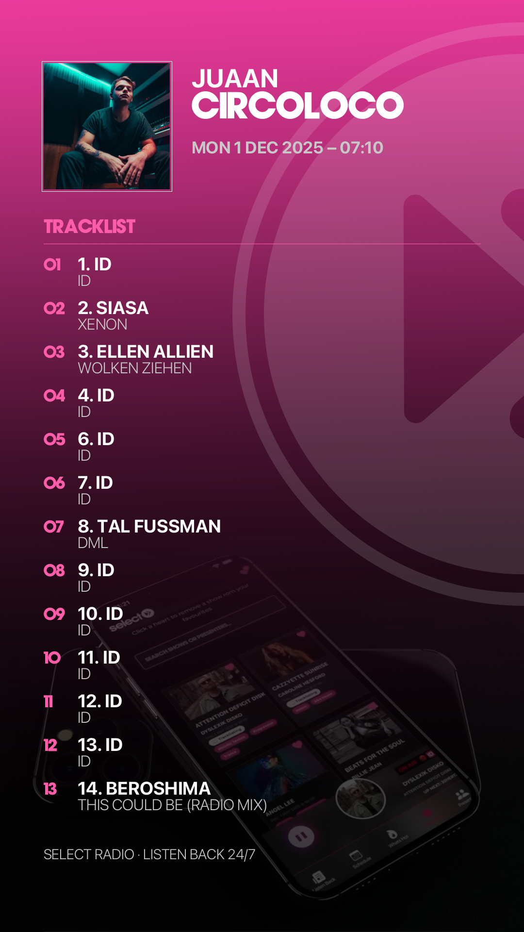 Tracklist Story Preview