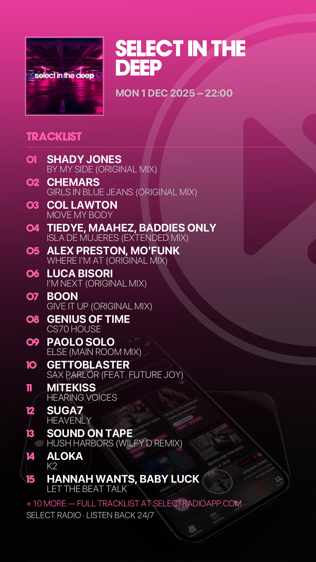 Tracklist Story Preview