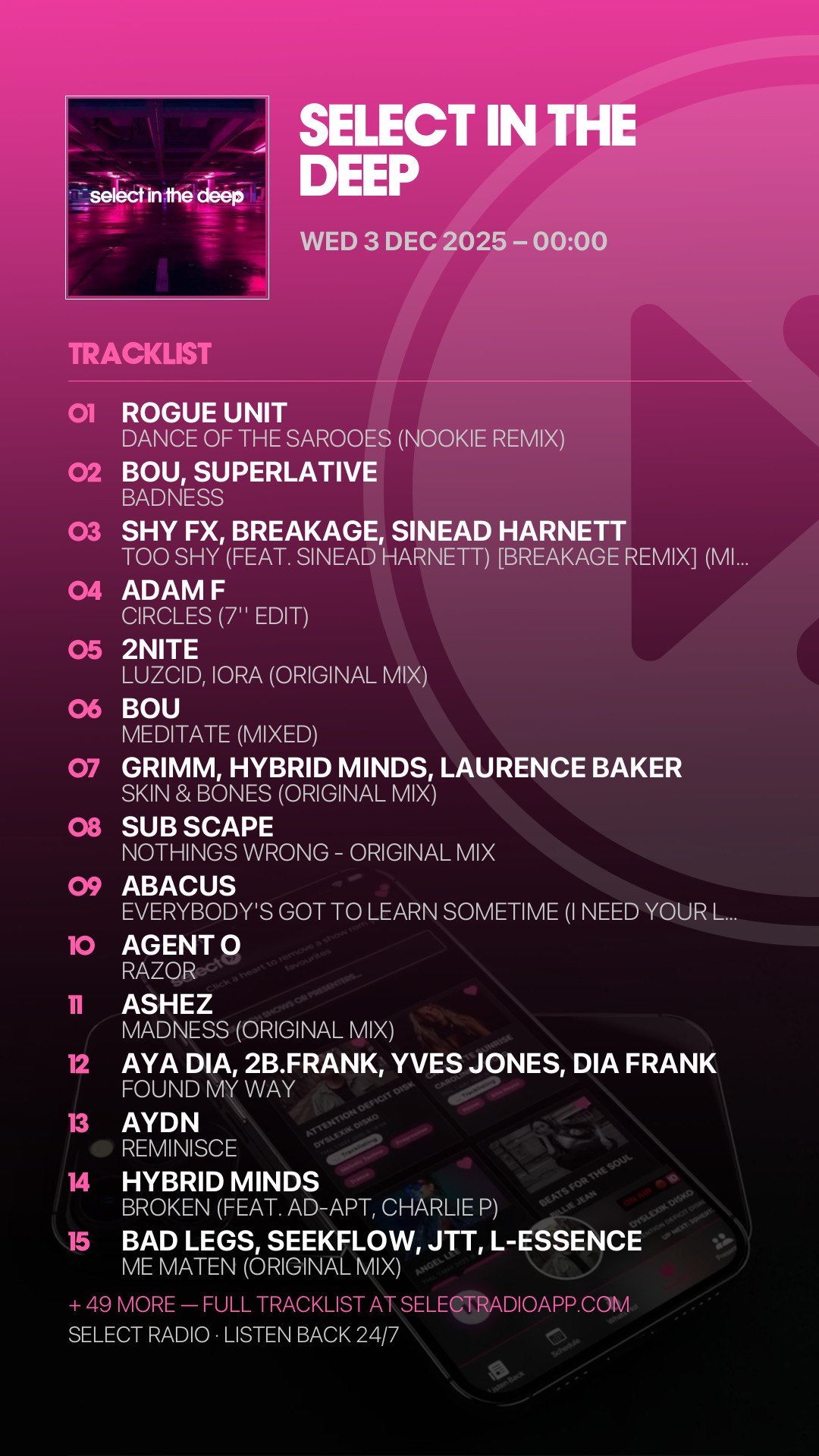 Tracklist Story Preview
