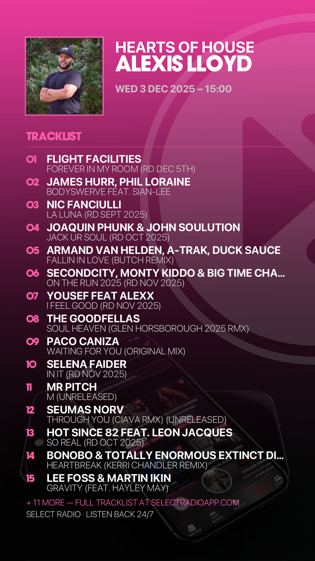 Tracklist Story Preview