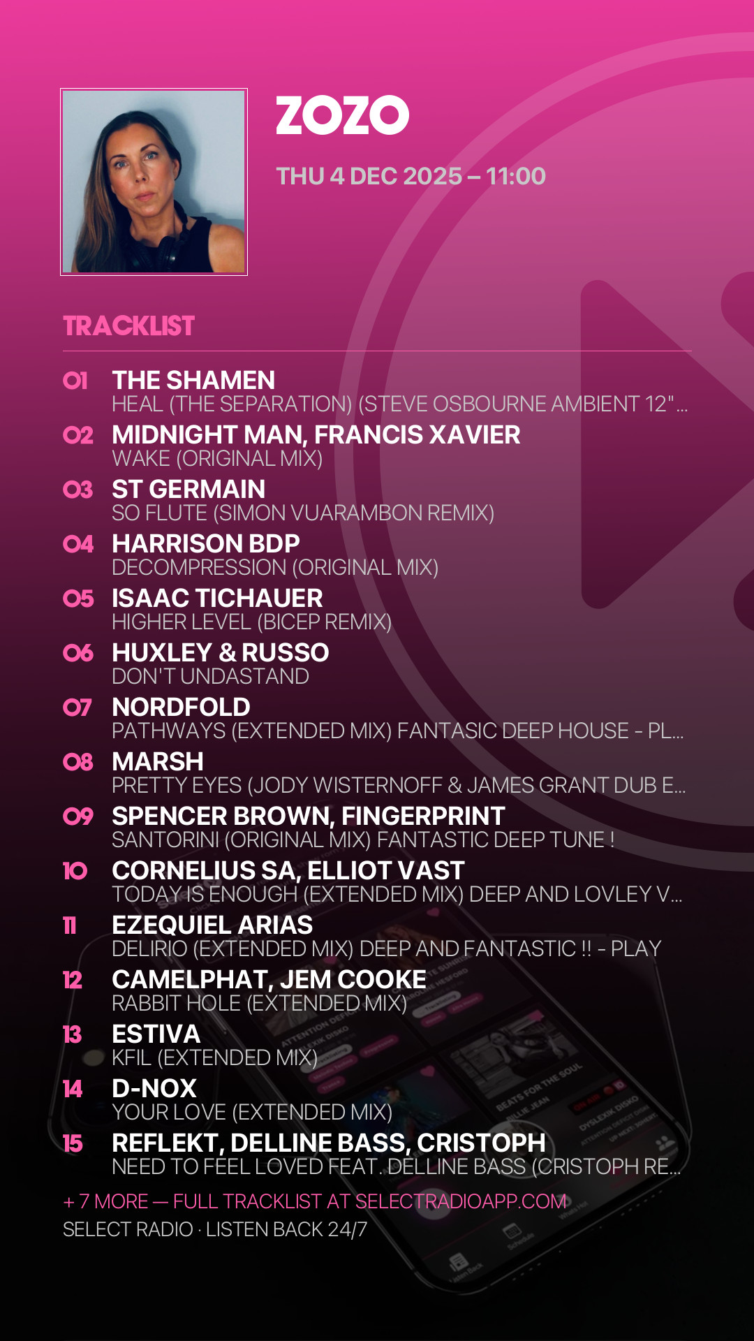 Tracklist Story Preview