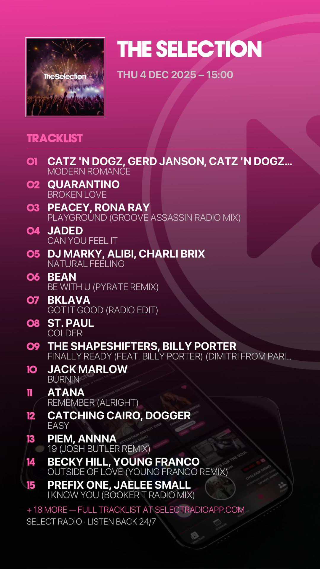 Tracklist Story Preview
