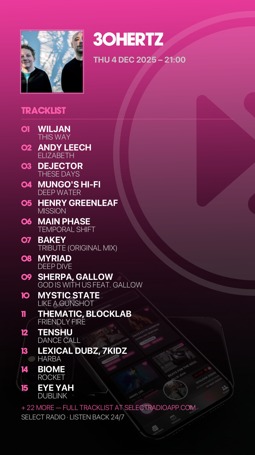 Tracklist Story Preview