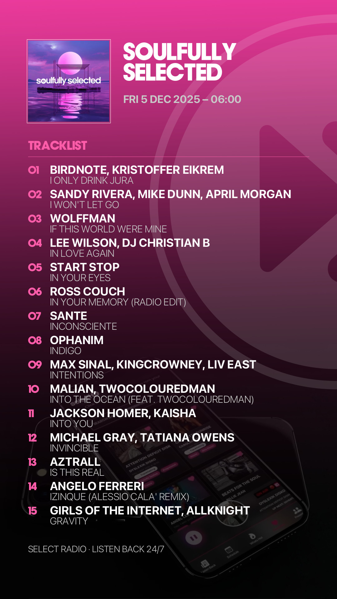 Tracklist Story Preview